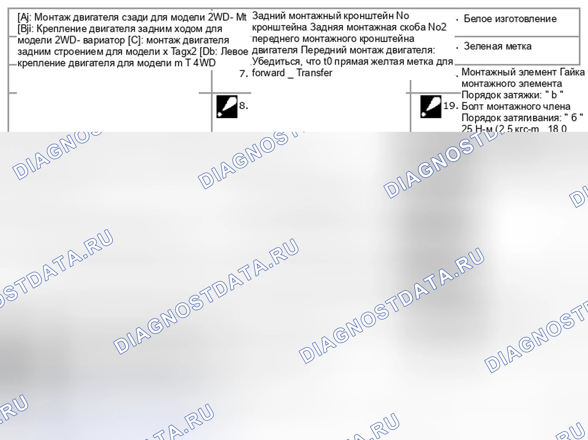 Рис. 167. Suzuki SX4 I рестайлинг