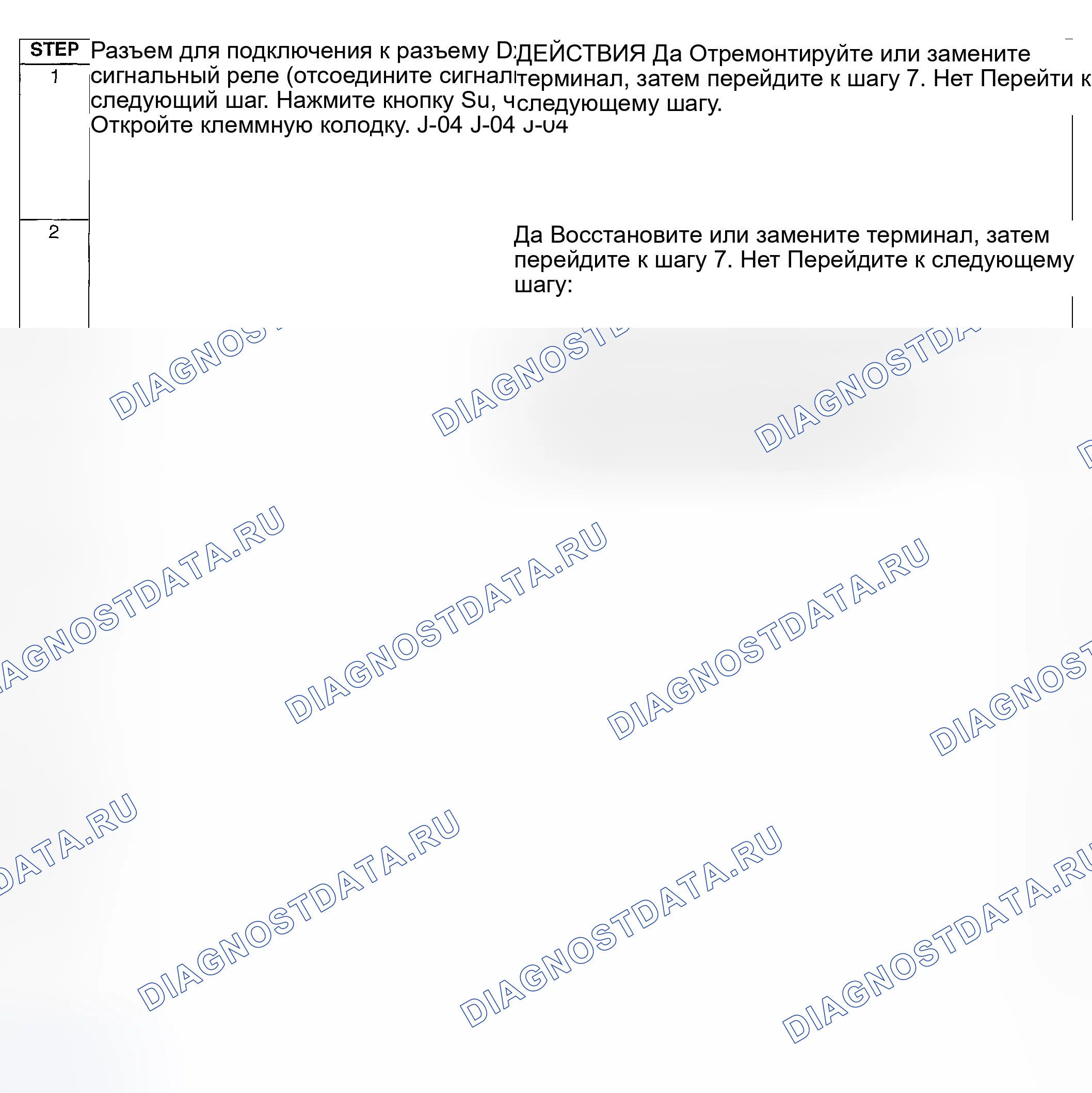 Рис. 7: Процедура диагностики. Honda CR-V III рестайлинг