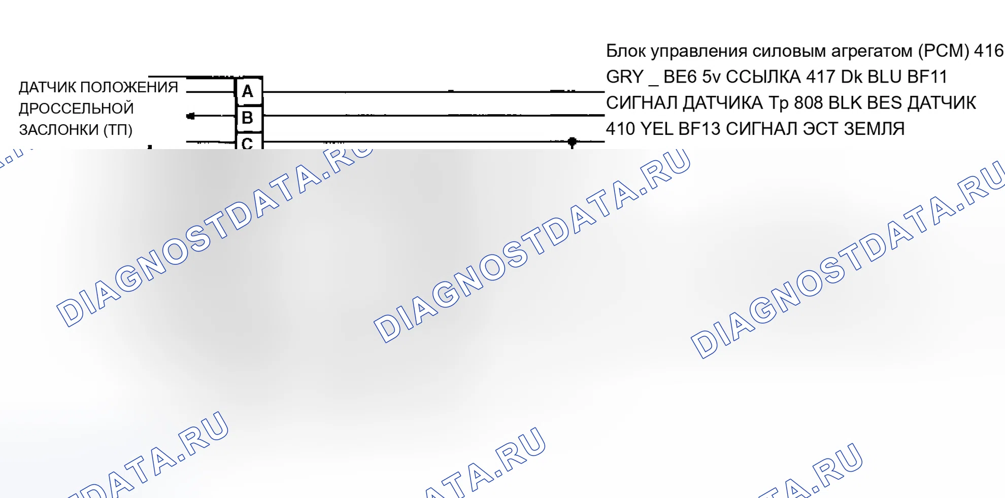 Рис. 69: Схема кода P0123 (4.3L " S " и " T " Series Pickup M / T) Датчик положения дроссельной заслонки. Chevrolet Pickup C1500 