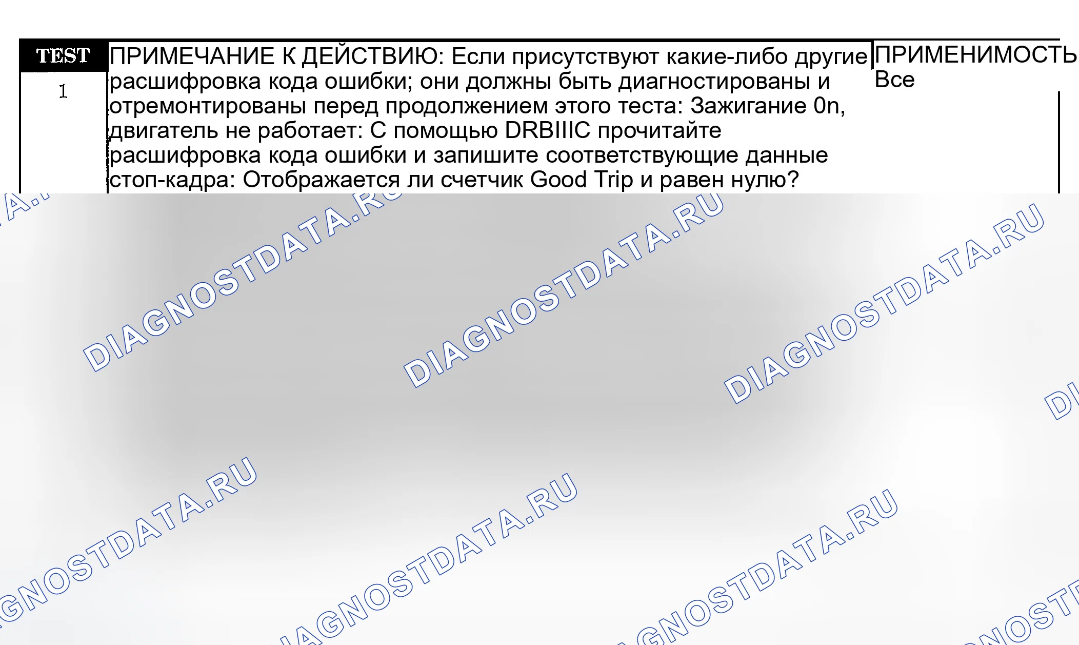 Рис. 152: ТЕСТИРОВАНИЕ. Jeep Liberty I