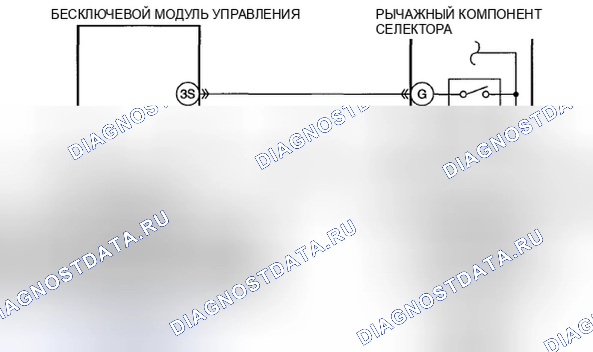 Рис. 35: расшифровка кода ошибки P081C:62 [Усовершенствованная система бесключевого доступа и запуска с помощью кнопок]. Honda CR-V IV рестайлинг
