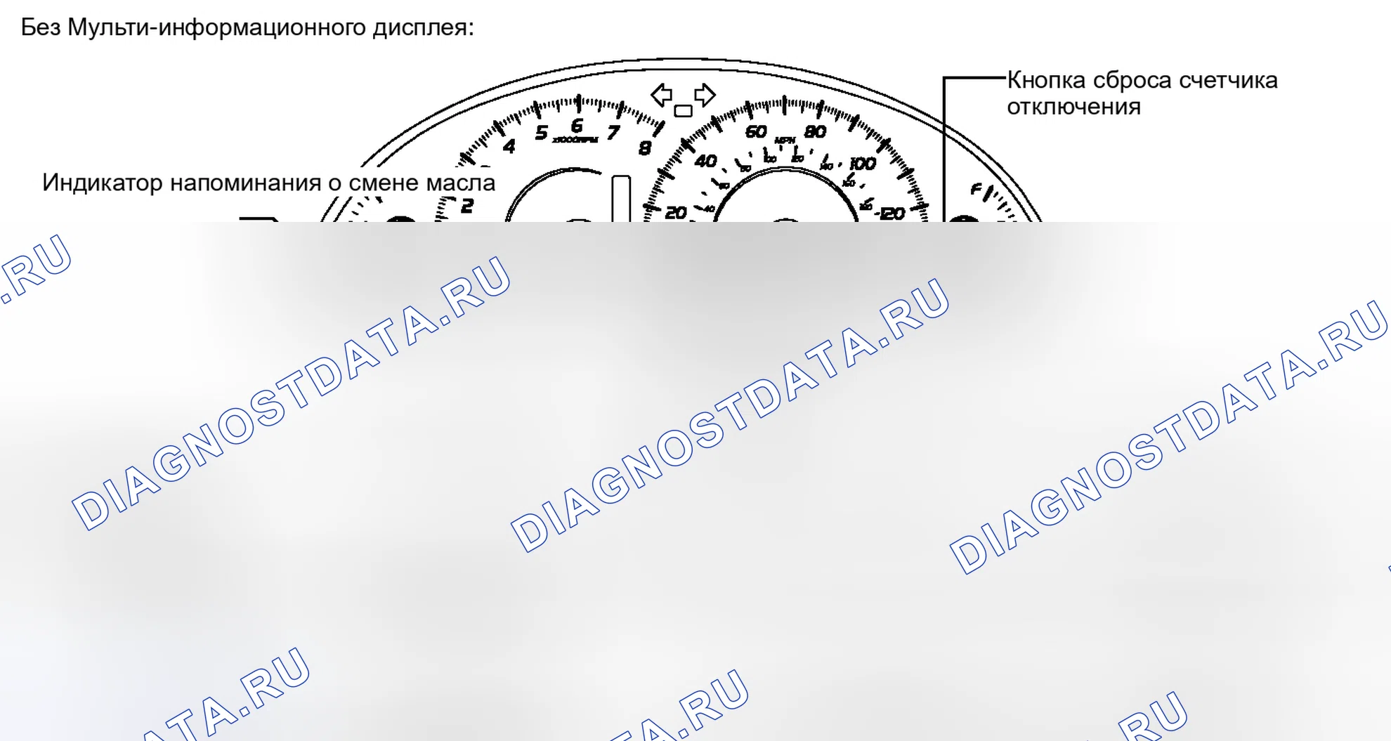 Рис. 76: ИНИЦИАЛИЗАЦИЯ. Toyota Camry XV40 рестайлинг