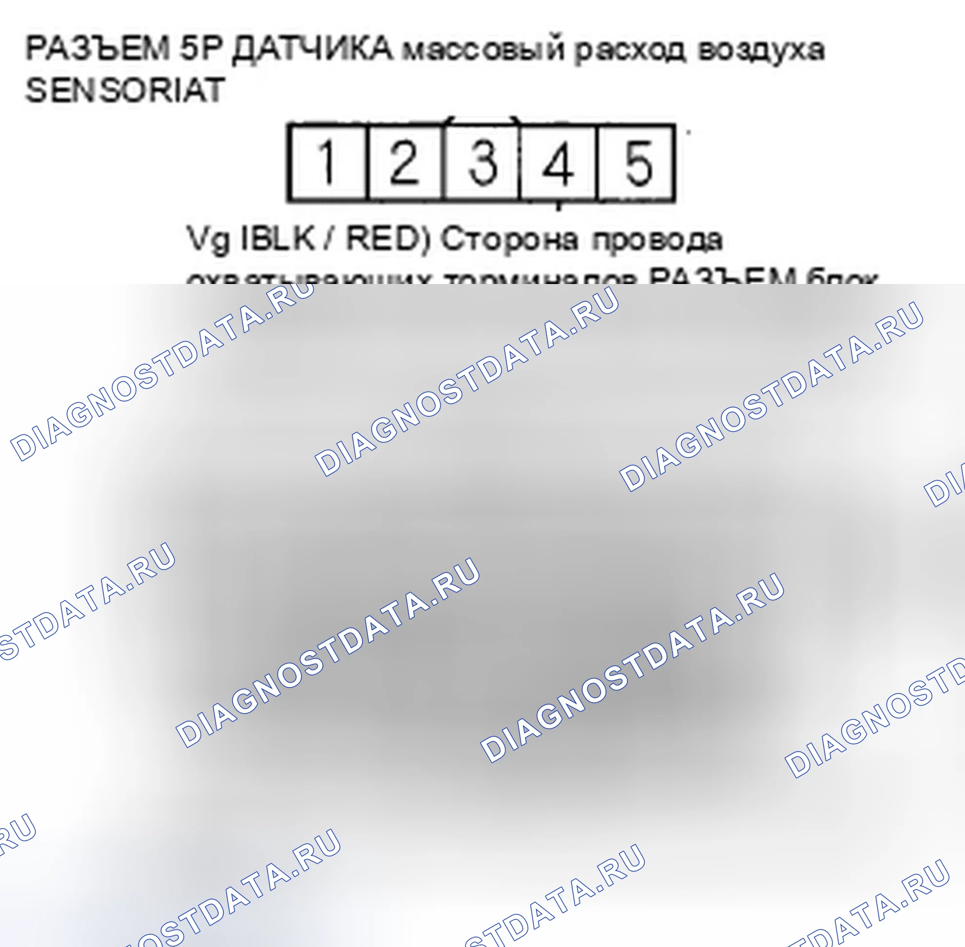 Рис. 333: P0103 расшифровка кода ошибки: высокое напряжение цепи датчика массовый расход воздуха. Honda Civic VIII рестайлинг