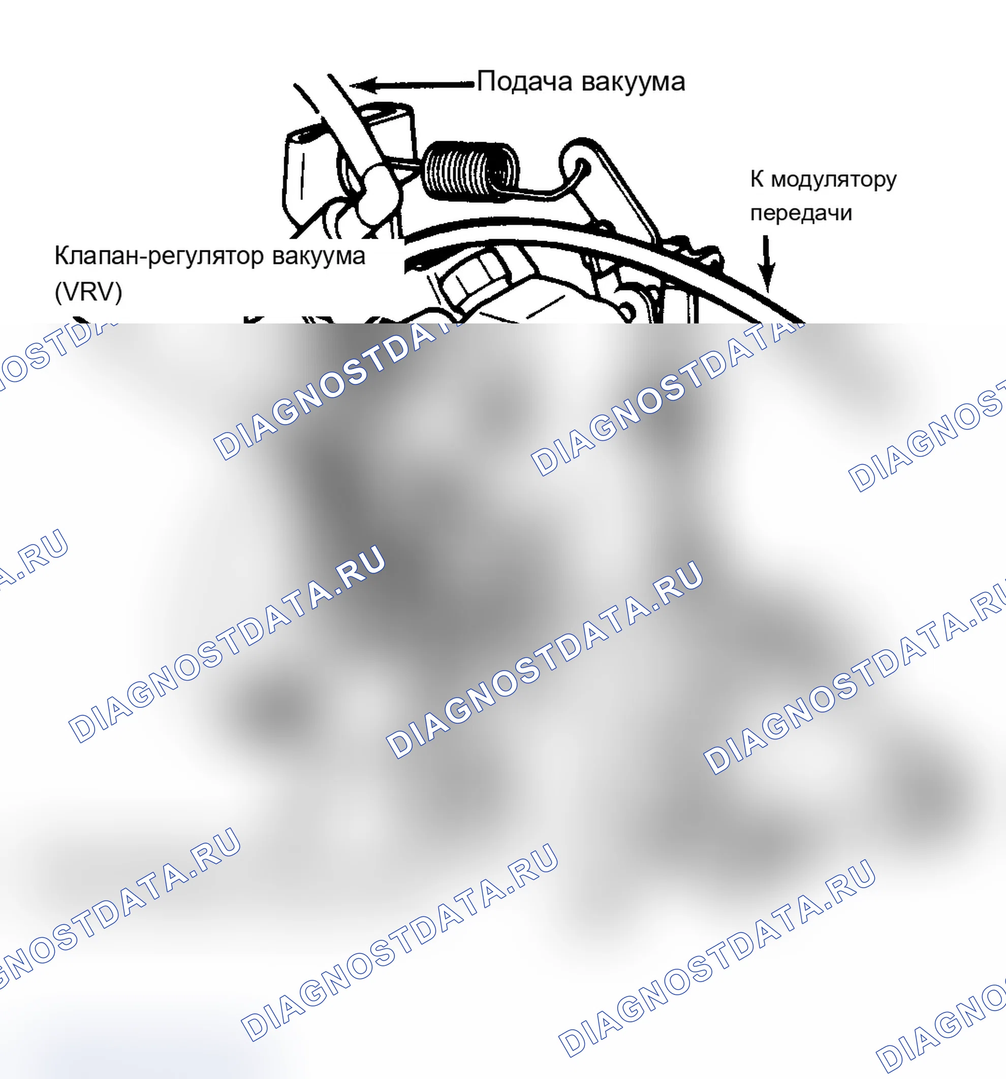 Рис. 47: КЛАПАН РЕГУЛЯТОРА ВАКУУМА (АВТО. ТРАНС. ТОЛЬКО). Ford Cab & Chassis Ranger 
