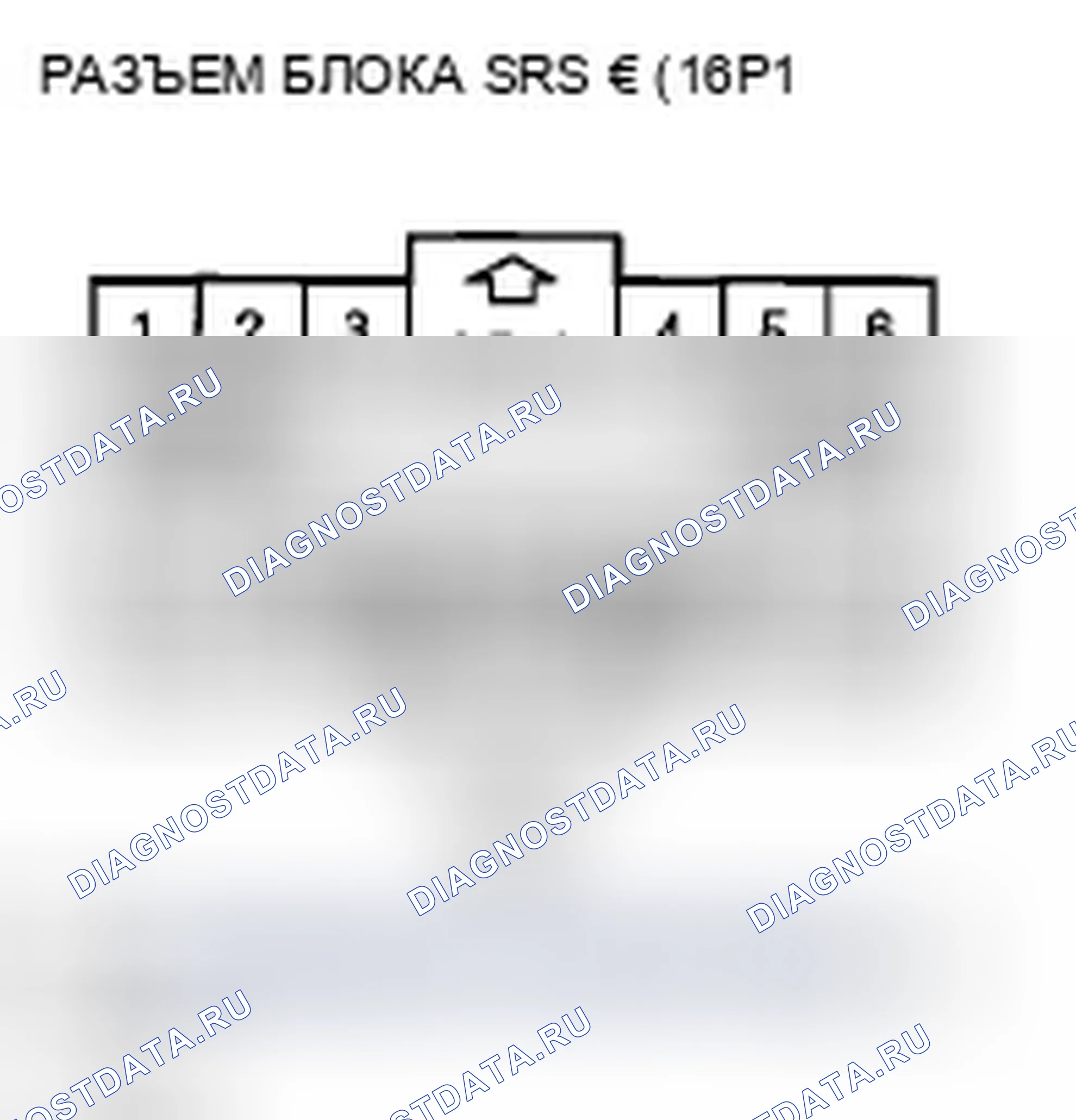 Рис. 12. Honda Odyssey IV