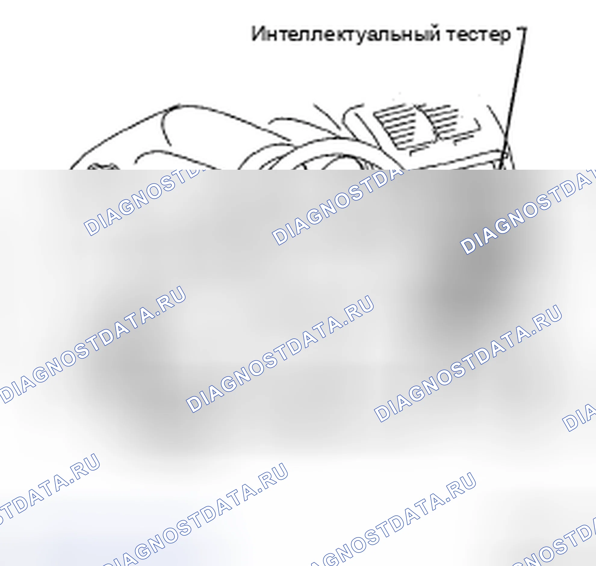 Рис. 50. Kia Sorento I рестайлинг