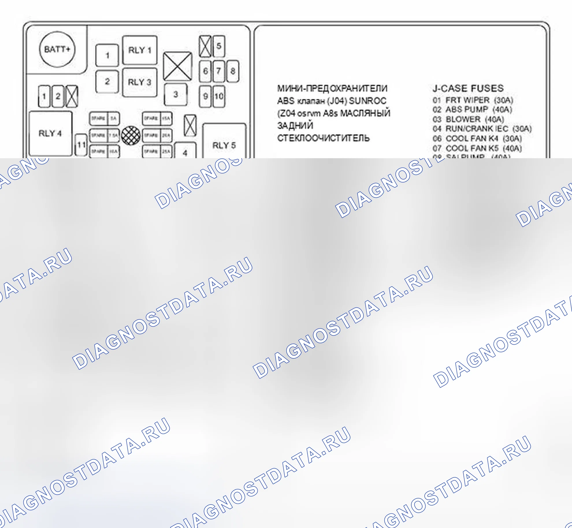 Рис. 5: Блок предохранителей X50A - наклейка под капотом (Lwe). Chevrolet Sonic I