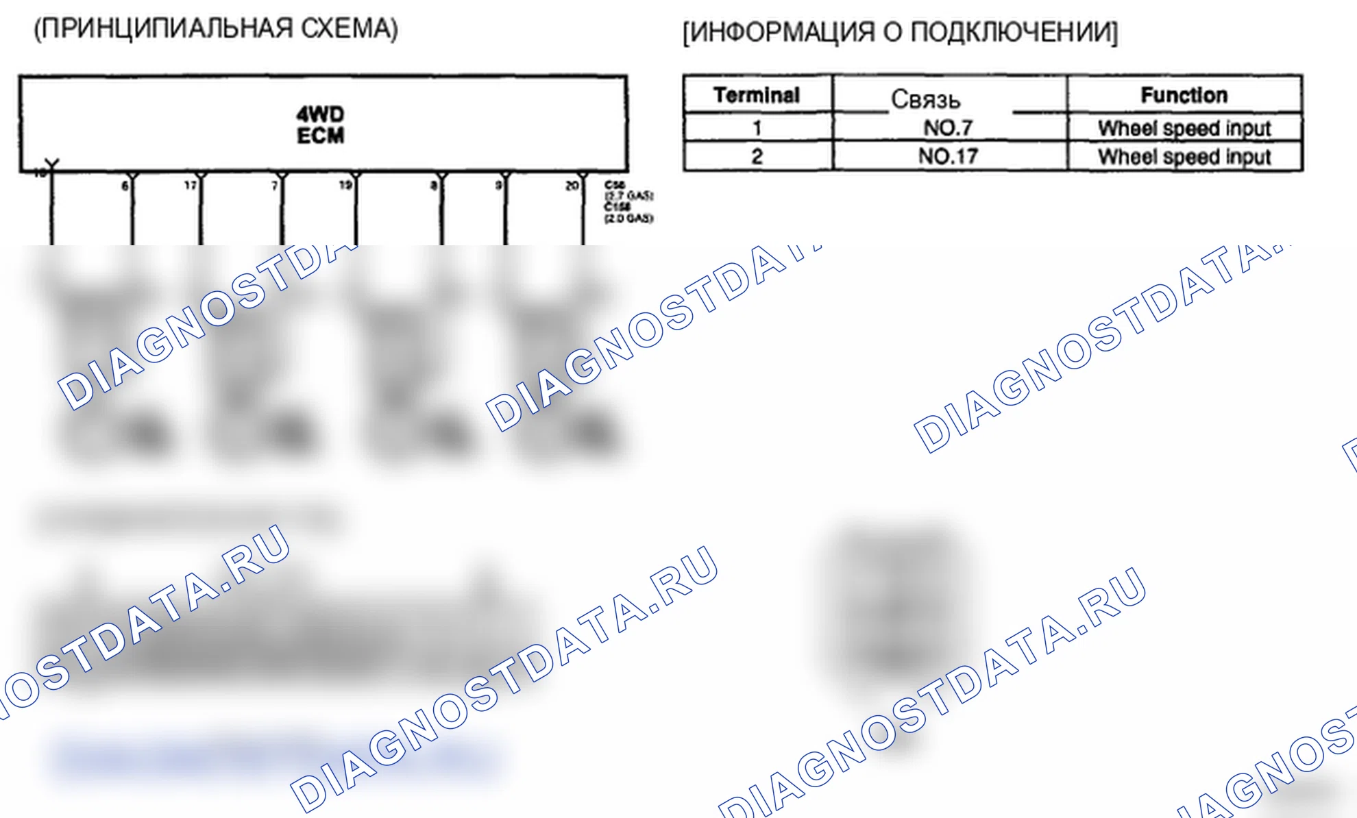 Рис. 32: ПРИНЦИПИАЛЬНАЯ СХЕМА. Hyundai Tucson I