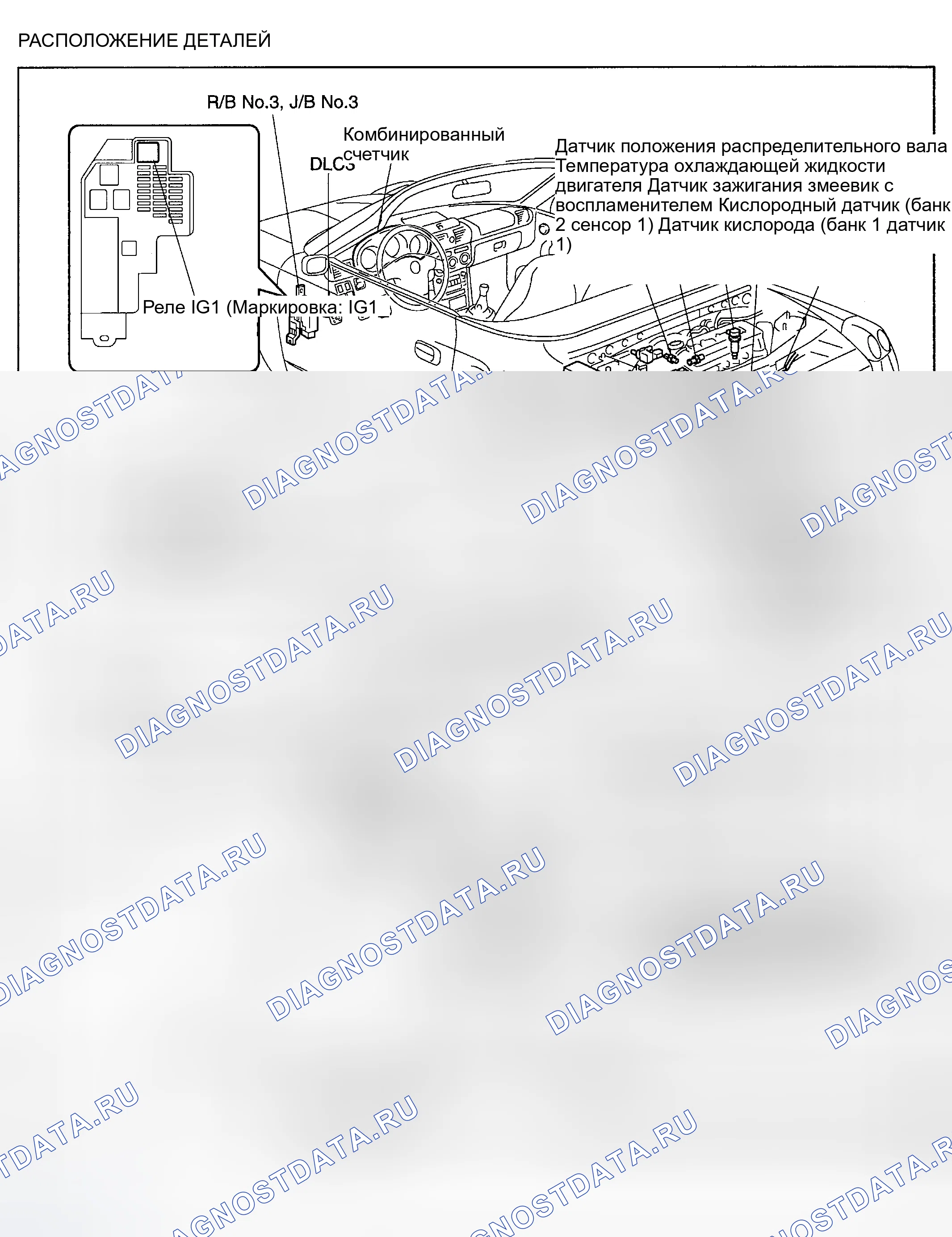 Рис. 58: ДИАГНОСТИЧЕСКИЕ ТЕСТЫ. Toyota MR2 W30