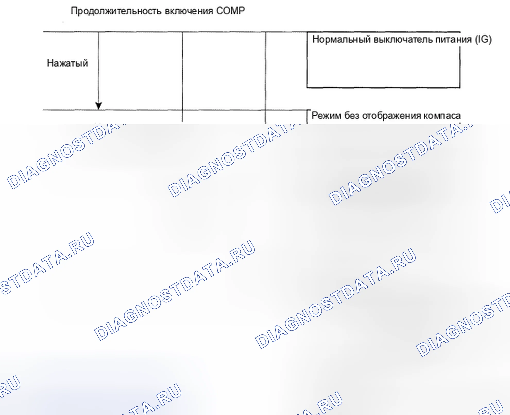 Рис. 44: КАЛИБРОВКА. Toyota Camry XV40