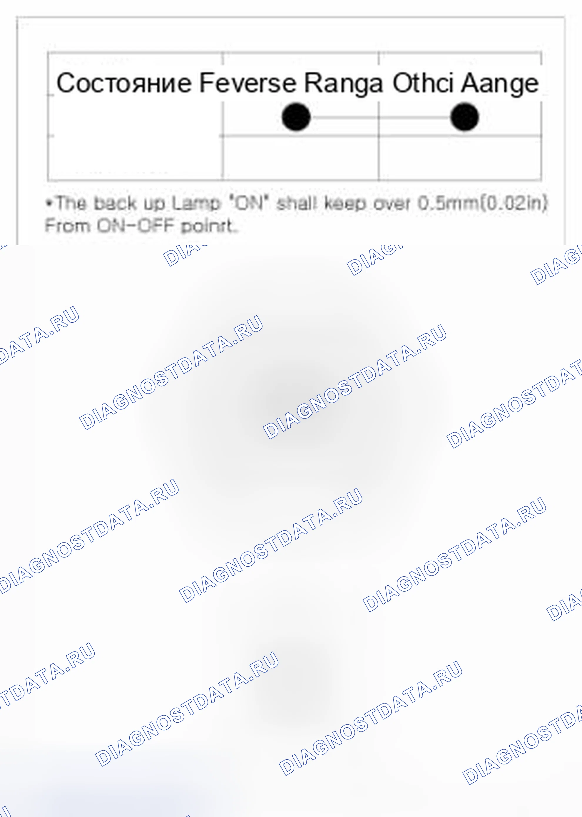 Рис. 26. BMW 6 серия F06/F13/F12