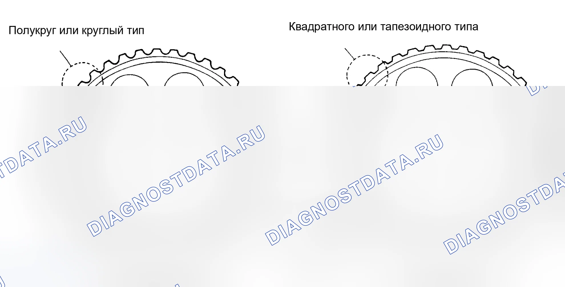 Рис. 7: Идентификация звездочки распределительного вала (VG30E двигатель). Nissan Quest I