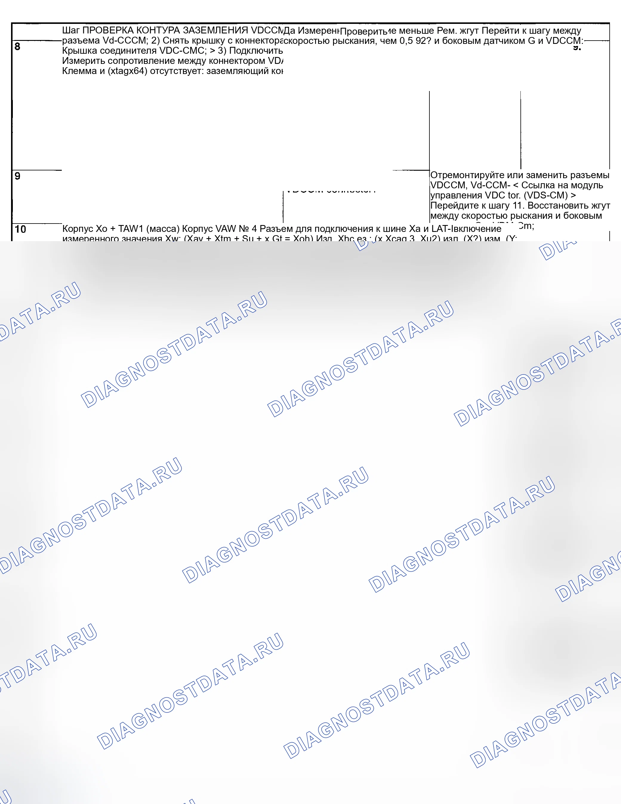 Рис. 315. Subaru Baja I