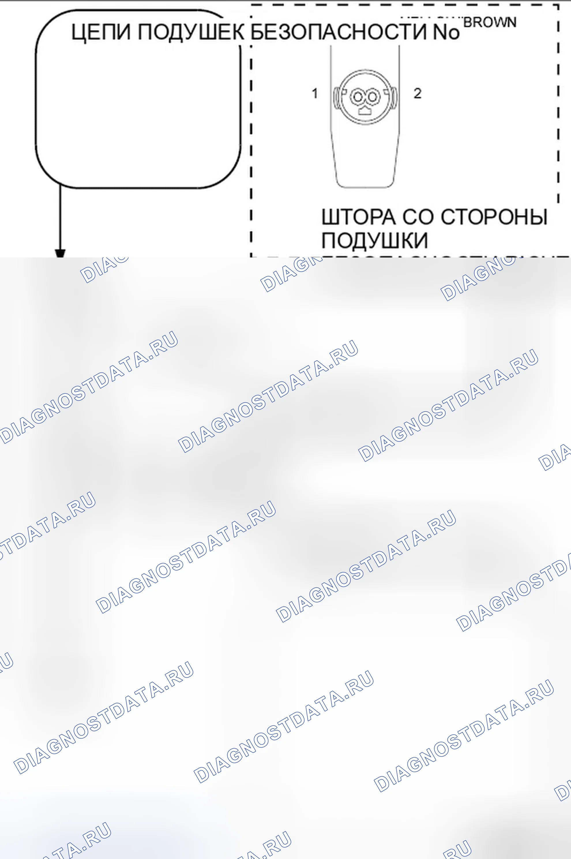 Рис. 94: ДИАГНОСТИЧЕСКИЙ ТЕСТ. Dodge Charger VI