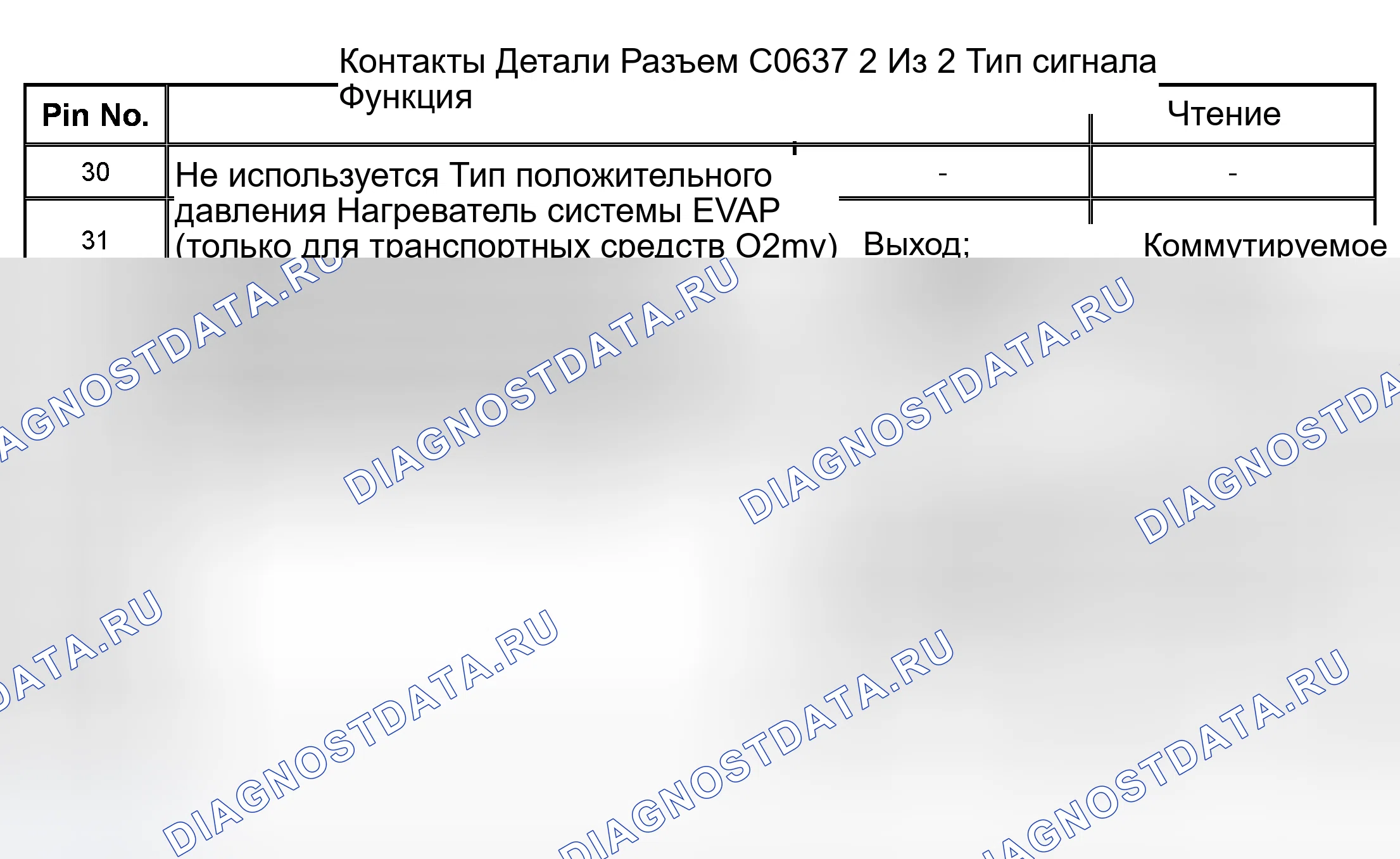 Рис. 37. Land Rover Discovery L318