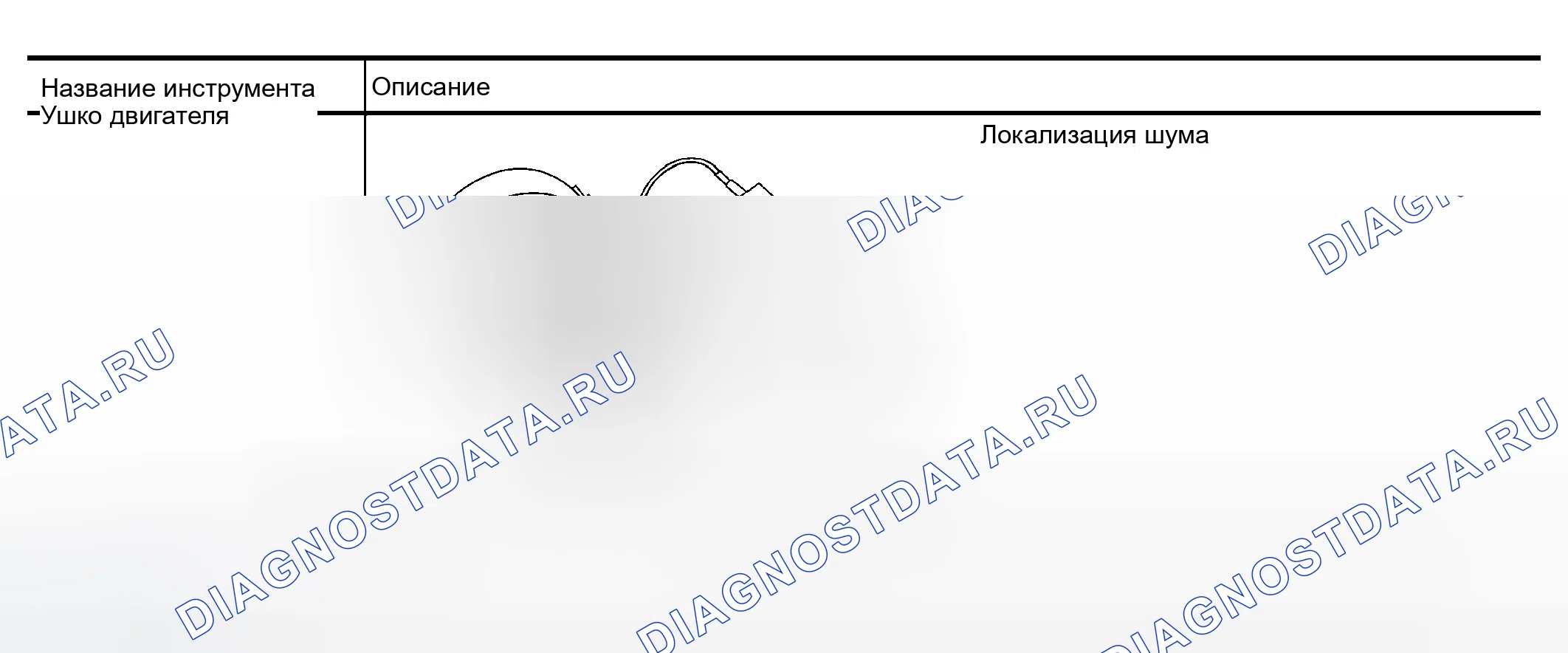 Рис. 16: Схема инструментов коммерческого обслуживания. Infiniti I30 II