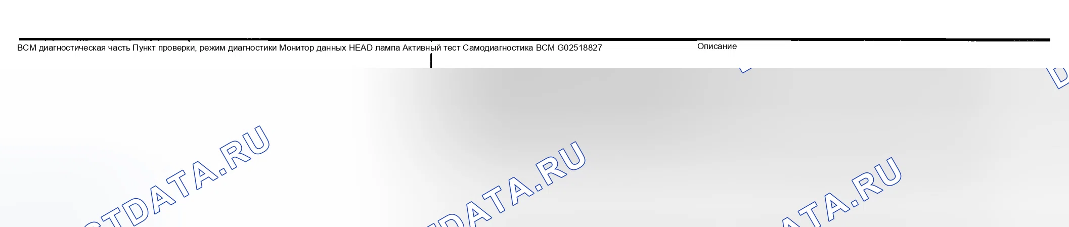 Рис. 298: Функции CONSULT-II (BCM). Infiniti G35 III