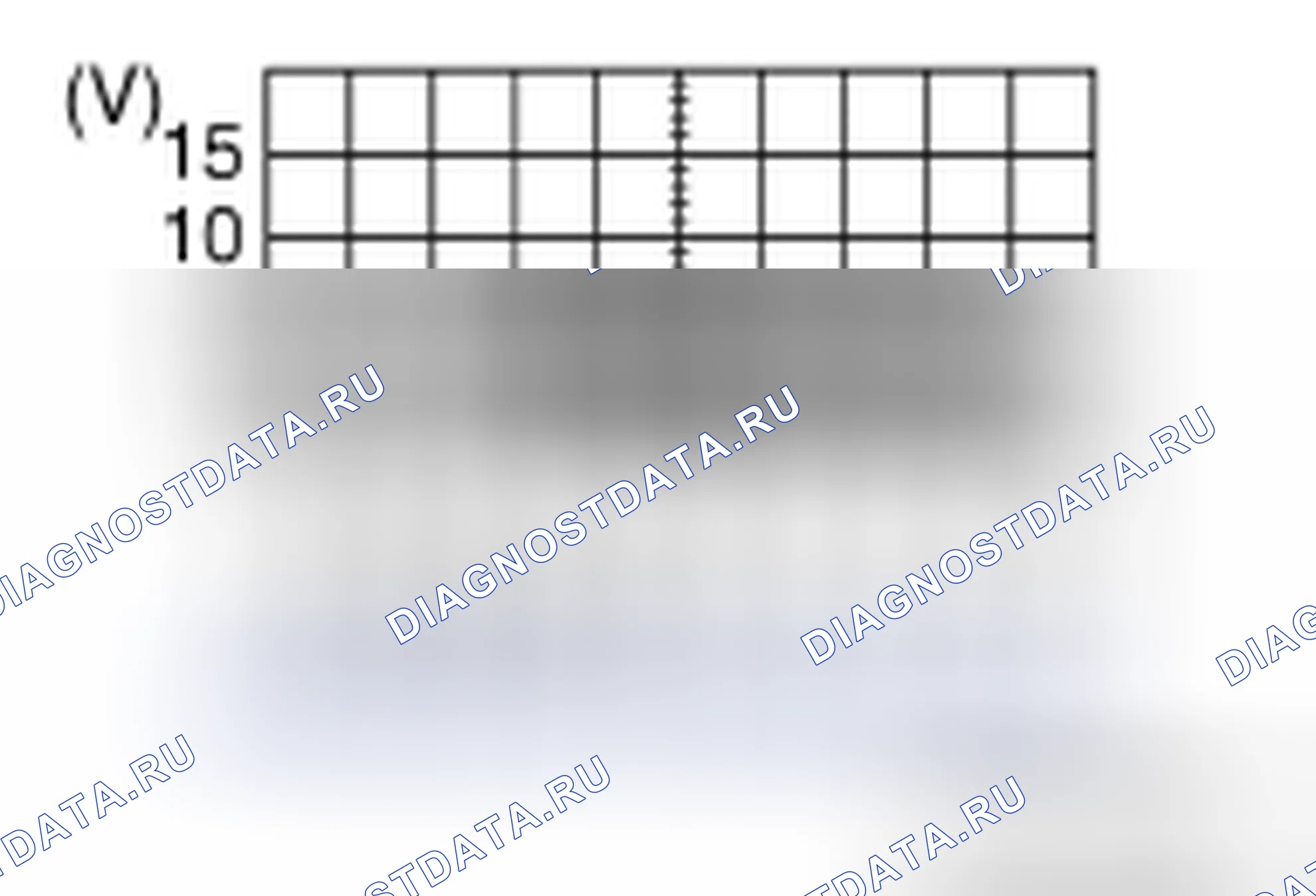 Рис. 99. Nissan Cube III