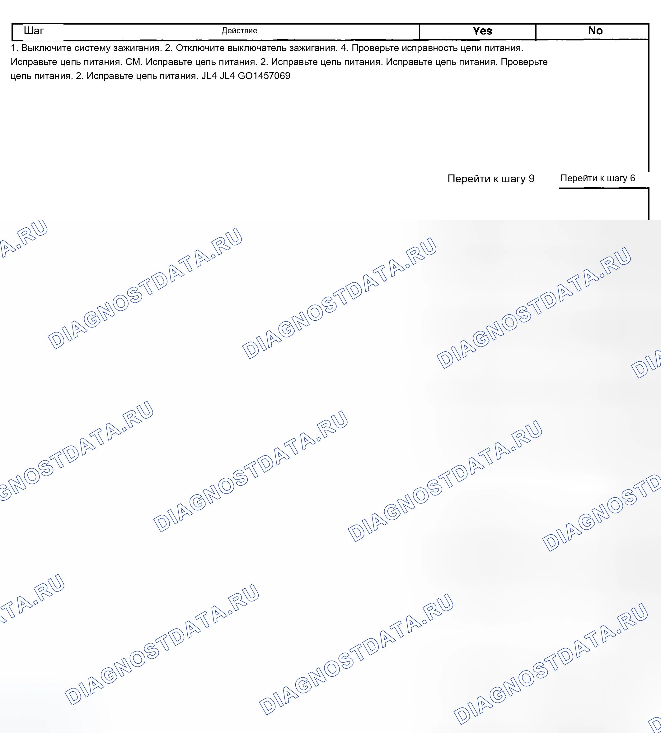 Рис. 46. Chevrolet Suburban K2500 GMT800