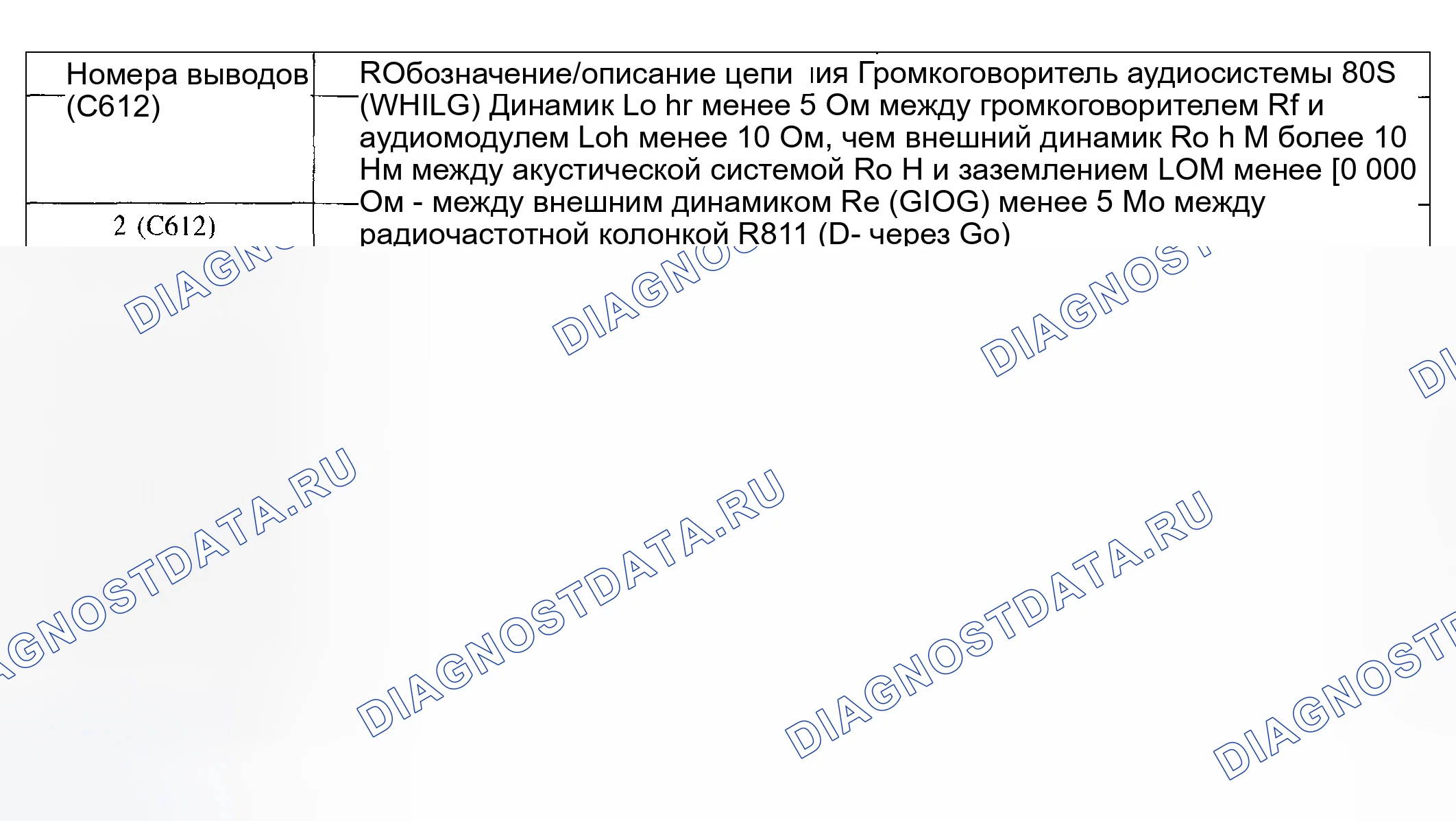 Рис. 22. Hyundai ix20 I рестайлинг