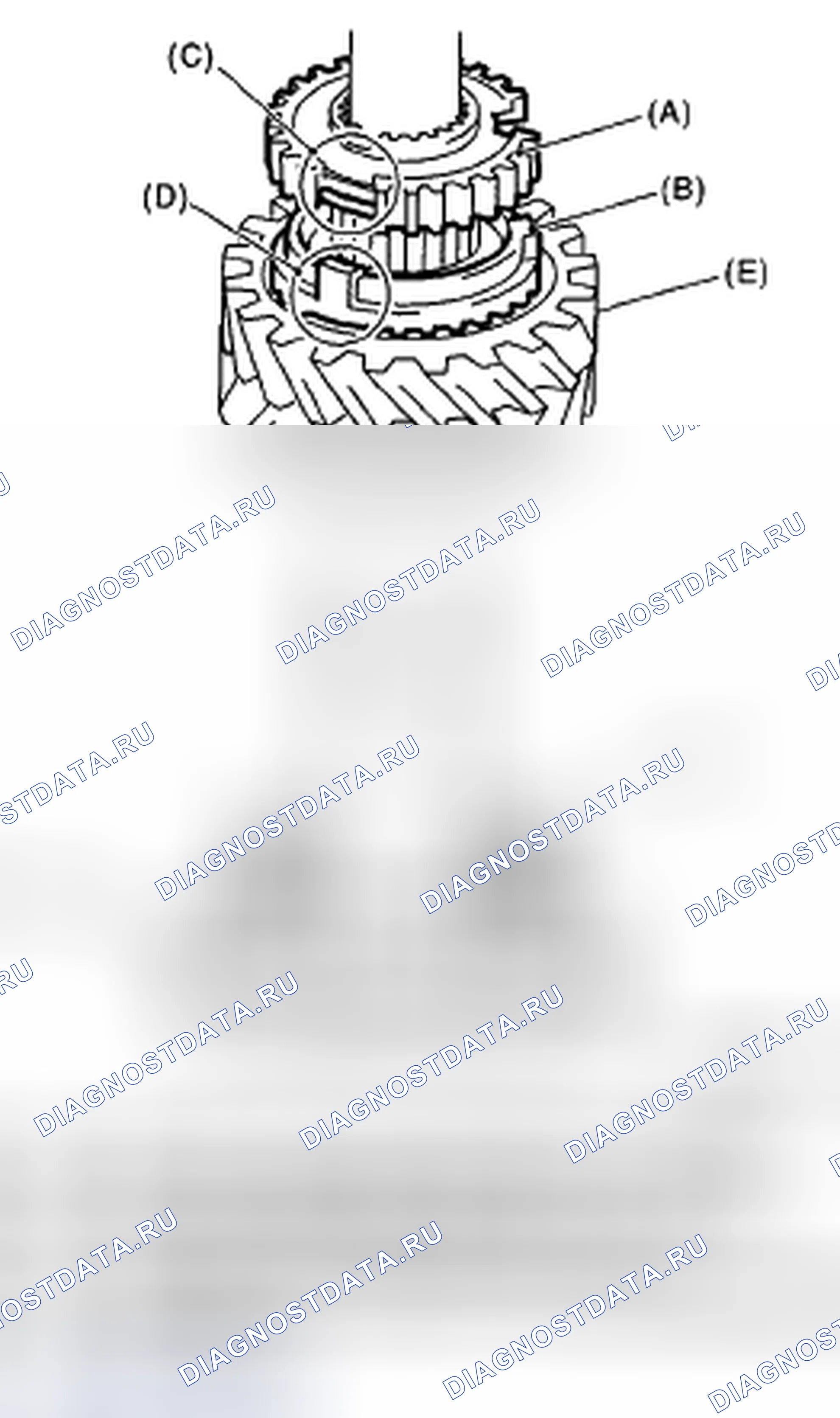 Рис. 367. Subaru Impreza GD/GC/GG рестайлинг 2