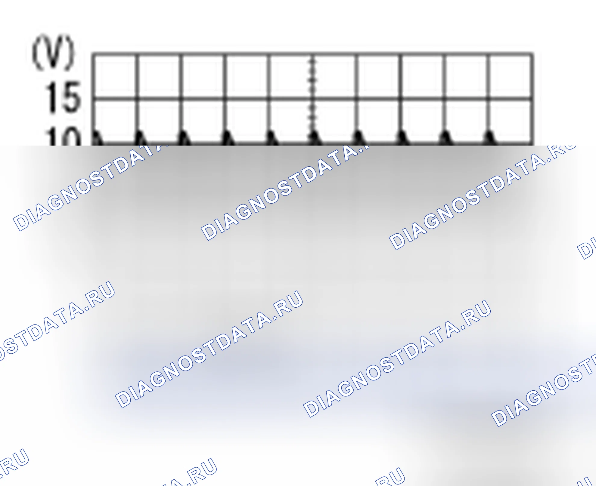 Рис. 95. Nissan Cube III