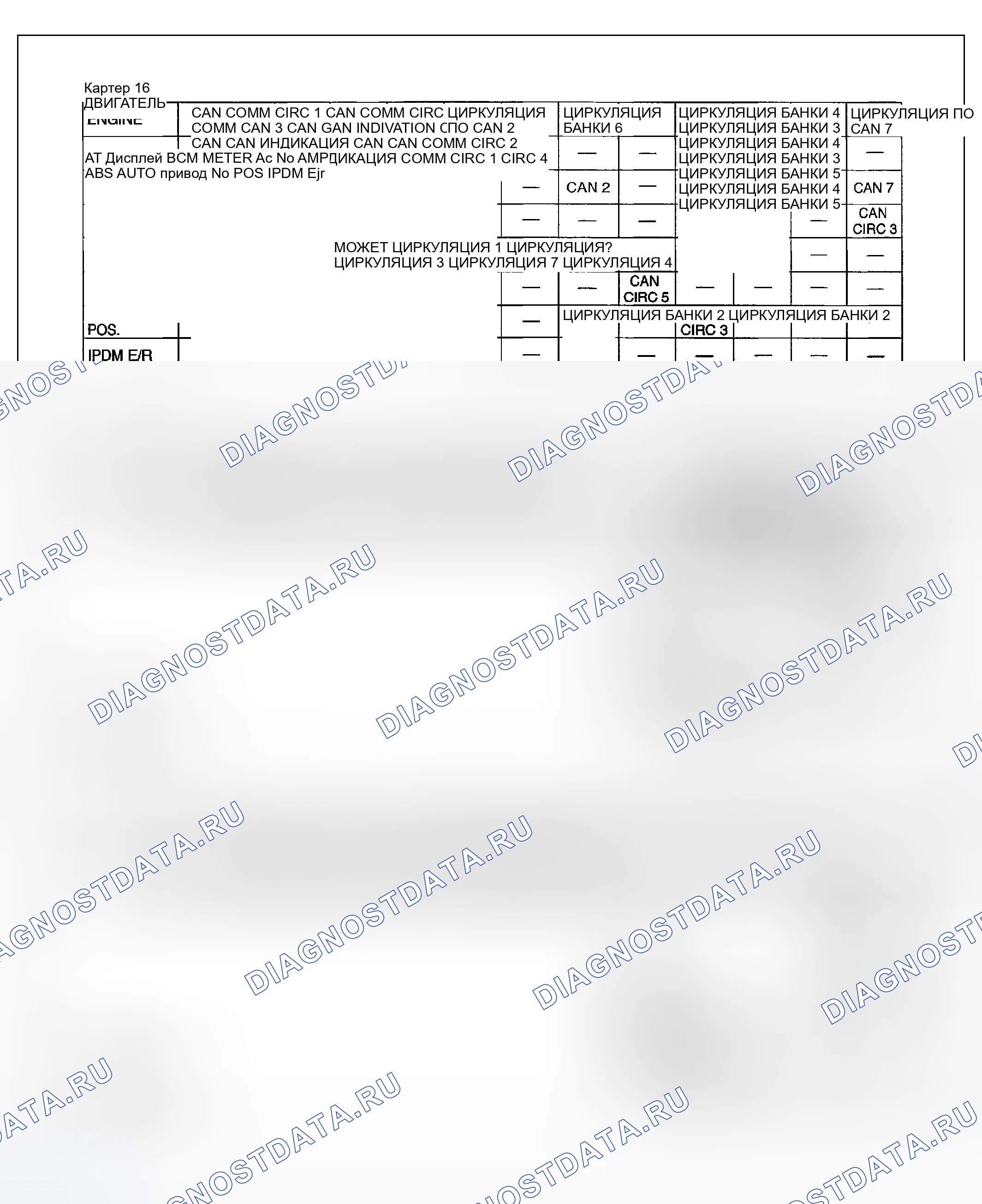 Рис. 93. Infiniti FX35 I