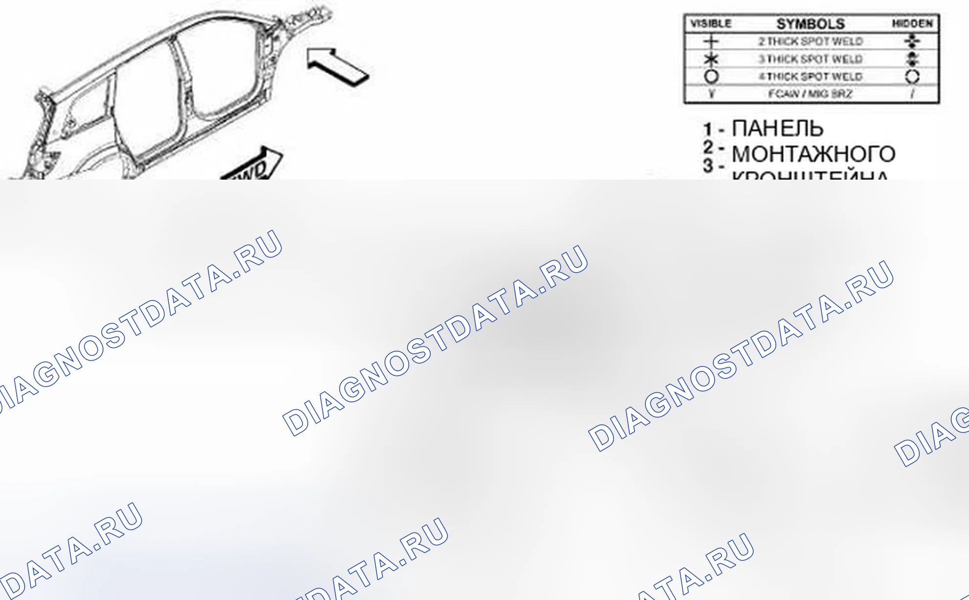 Рис. 257. Dodge Journey I