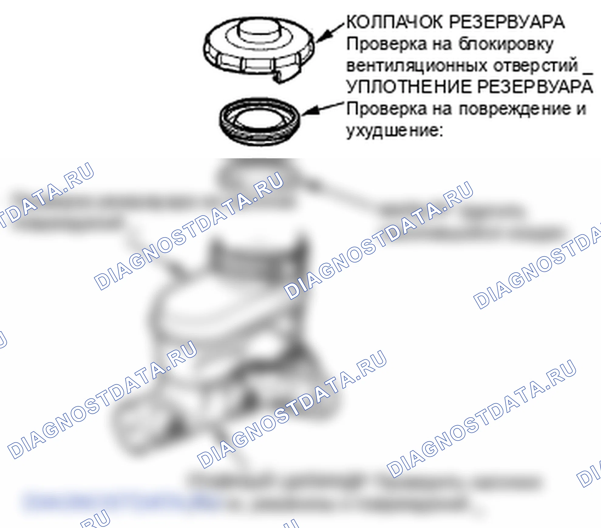 Рис. 32: Проверка главного цилиндра. Honda S2000 AP2 рестайлинг