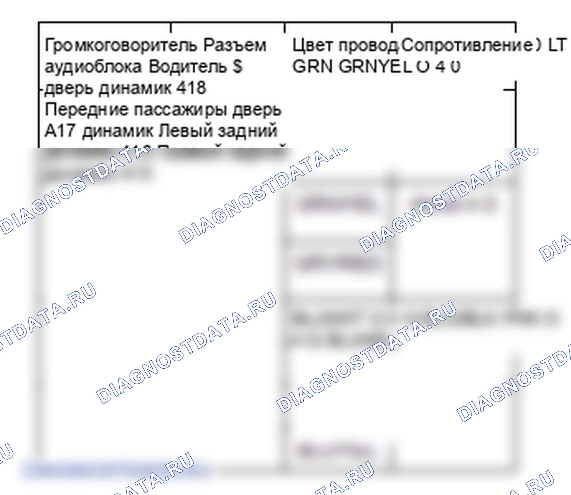 Рис. 117. Honda Odyssey IV