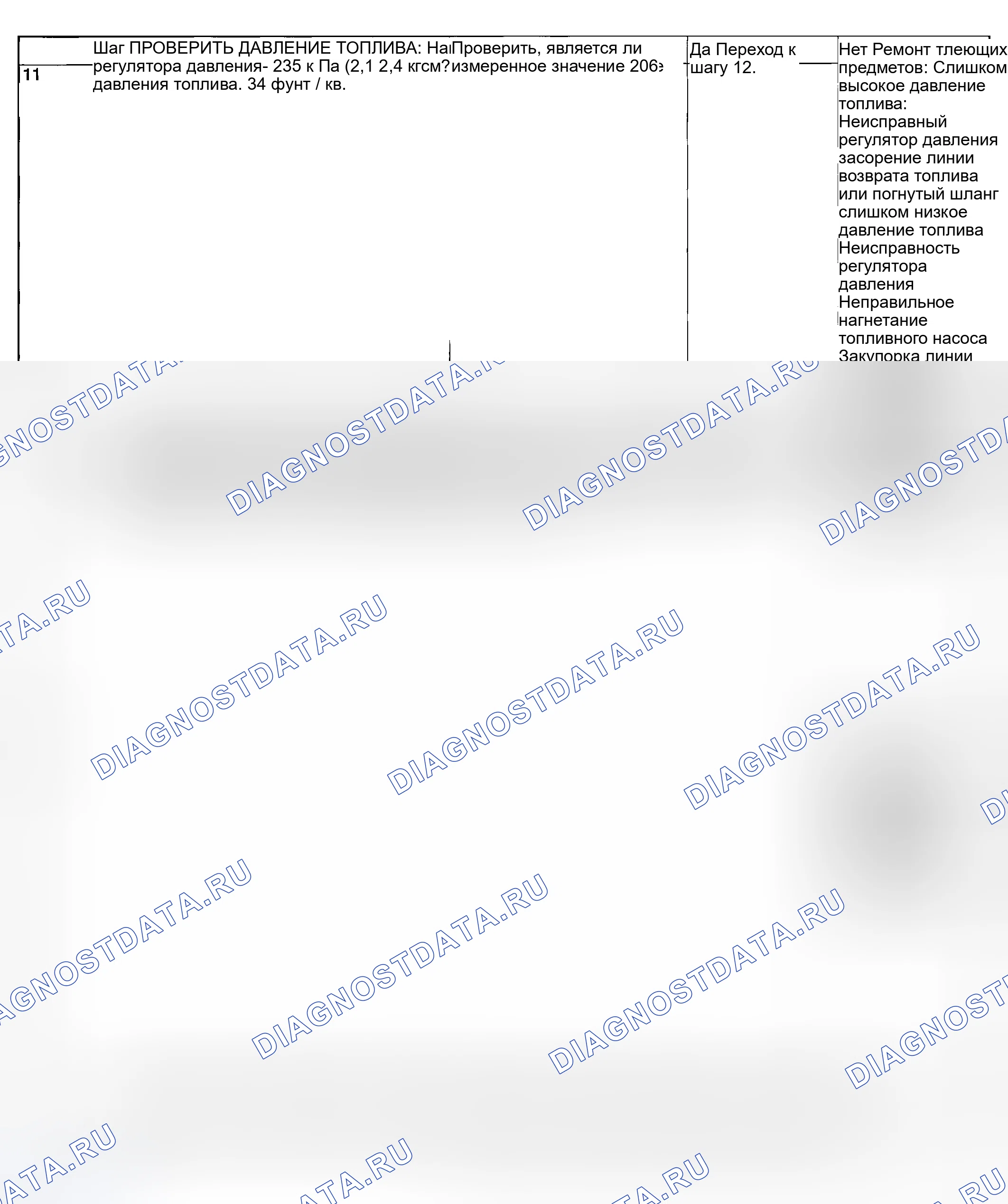 Рис. 1104. Subaru Legacy BL/BP