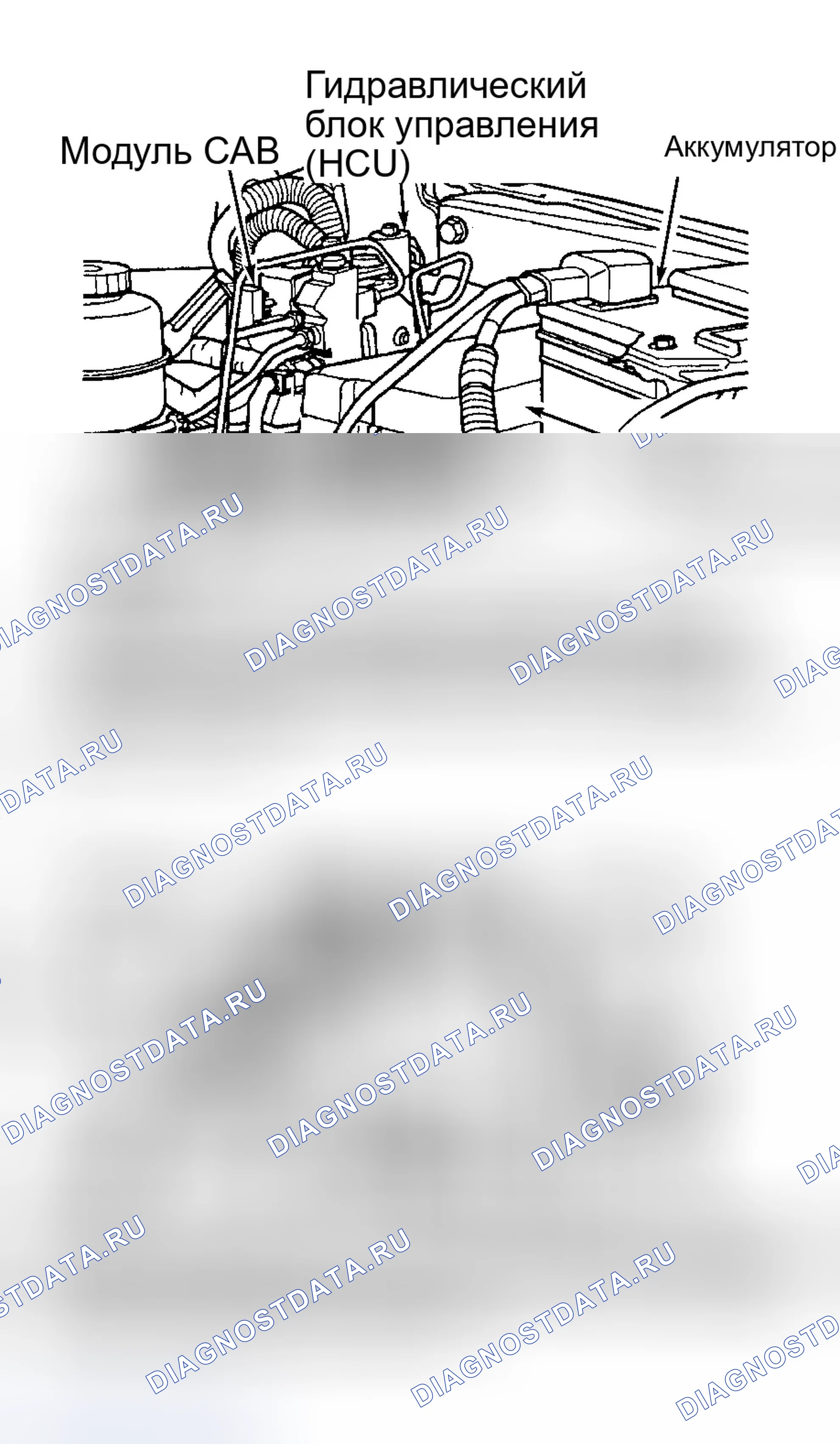 Рис. 36. Dodge Cab & Chassis R3500 