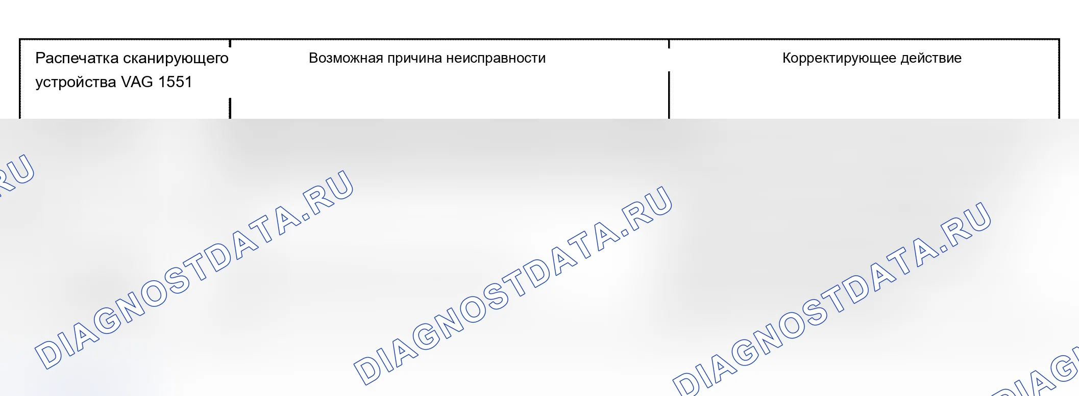 Рис. 460: Таблица диагностических кодов неисправностей (расшифровка кода ошибки); Часть 2, до номера группы отображения 18267/ P1861. Audi A6 C5
