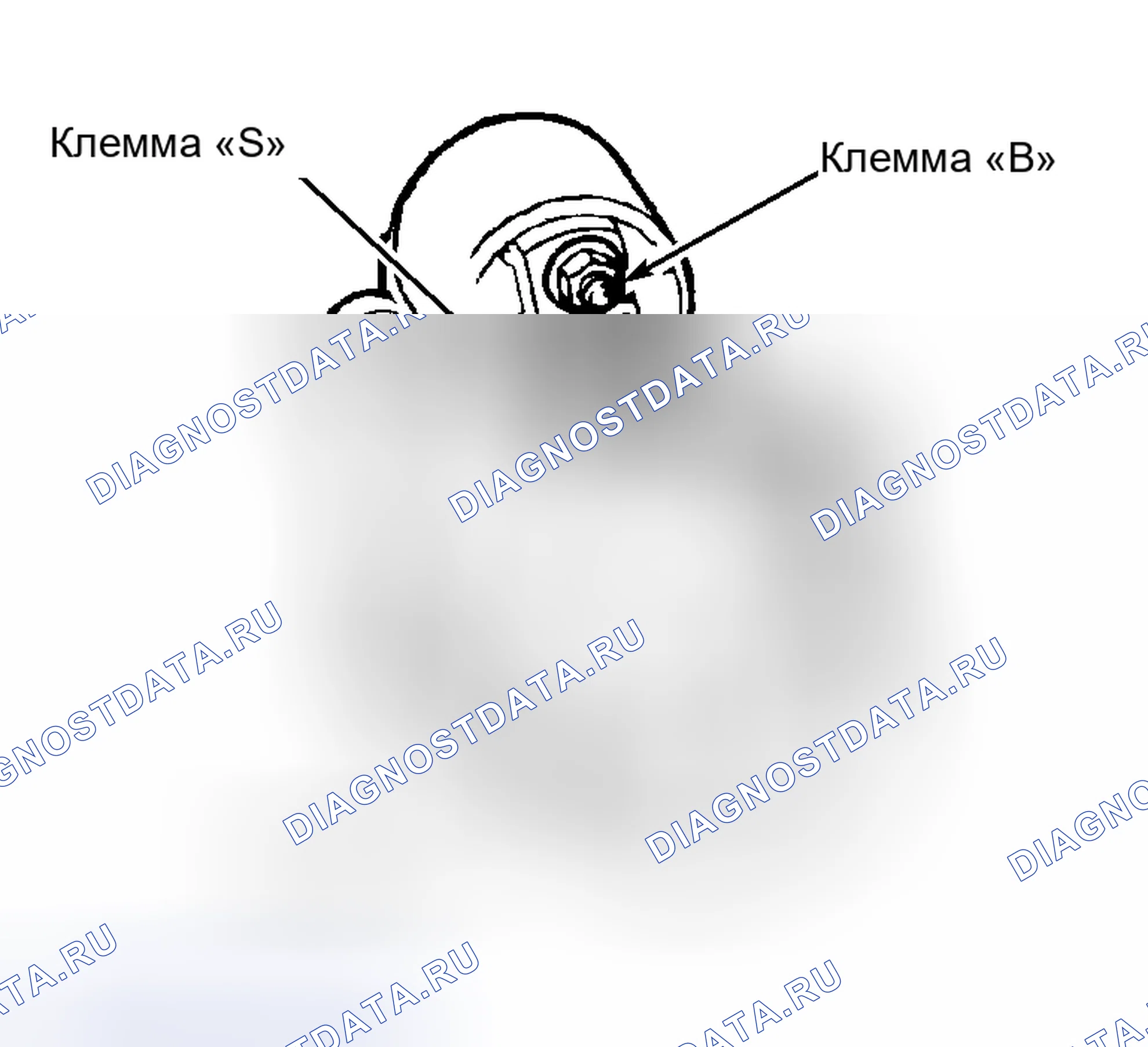 Рис. 4: СТАРТЕР НЕ ПРОВОРАЧИВАЕТСЯ. Hyundai ix25 I рестайлинг