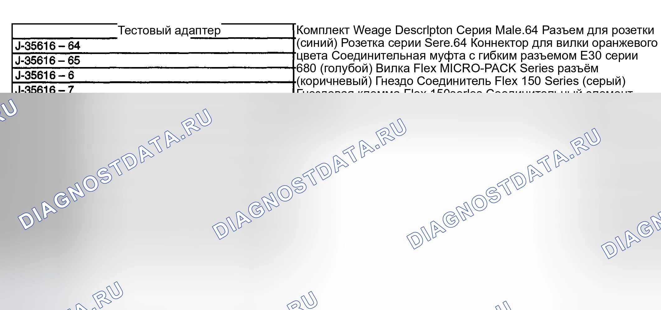 Рис. 78: Фронтпроб. Kia Ceed CD