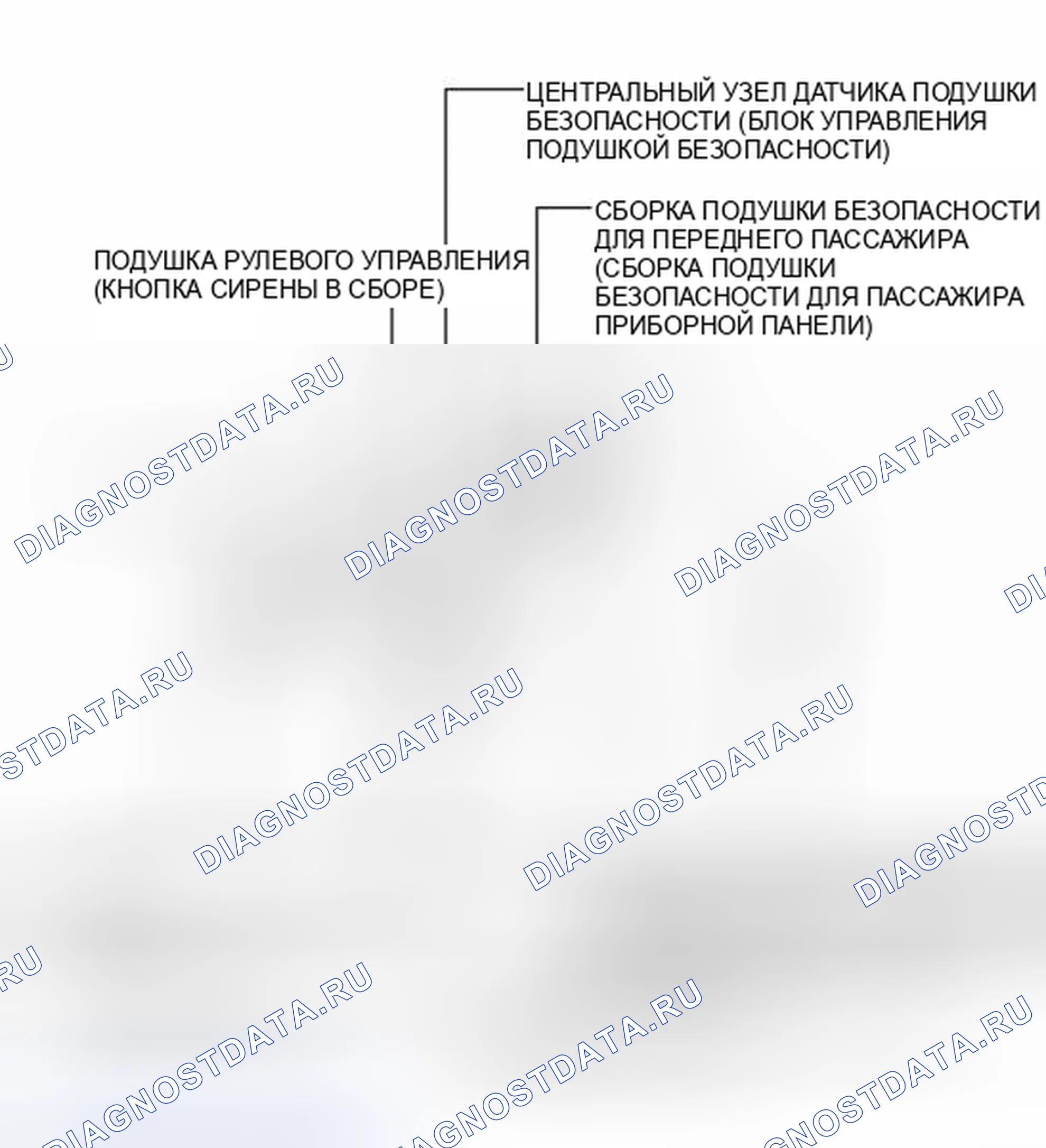 Рис. 524: ИЛЛЮСТРАЦИЯ. Toyota Prius III рестайлинг
