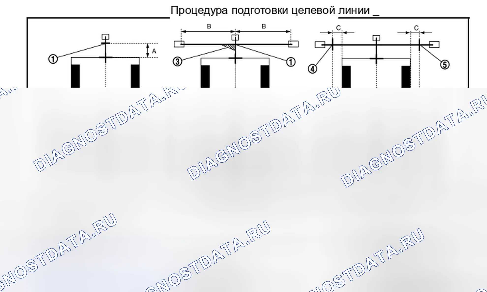 Рис. 87. Nissan Leaf I