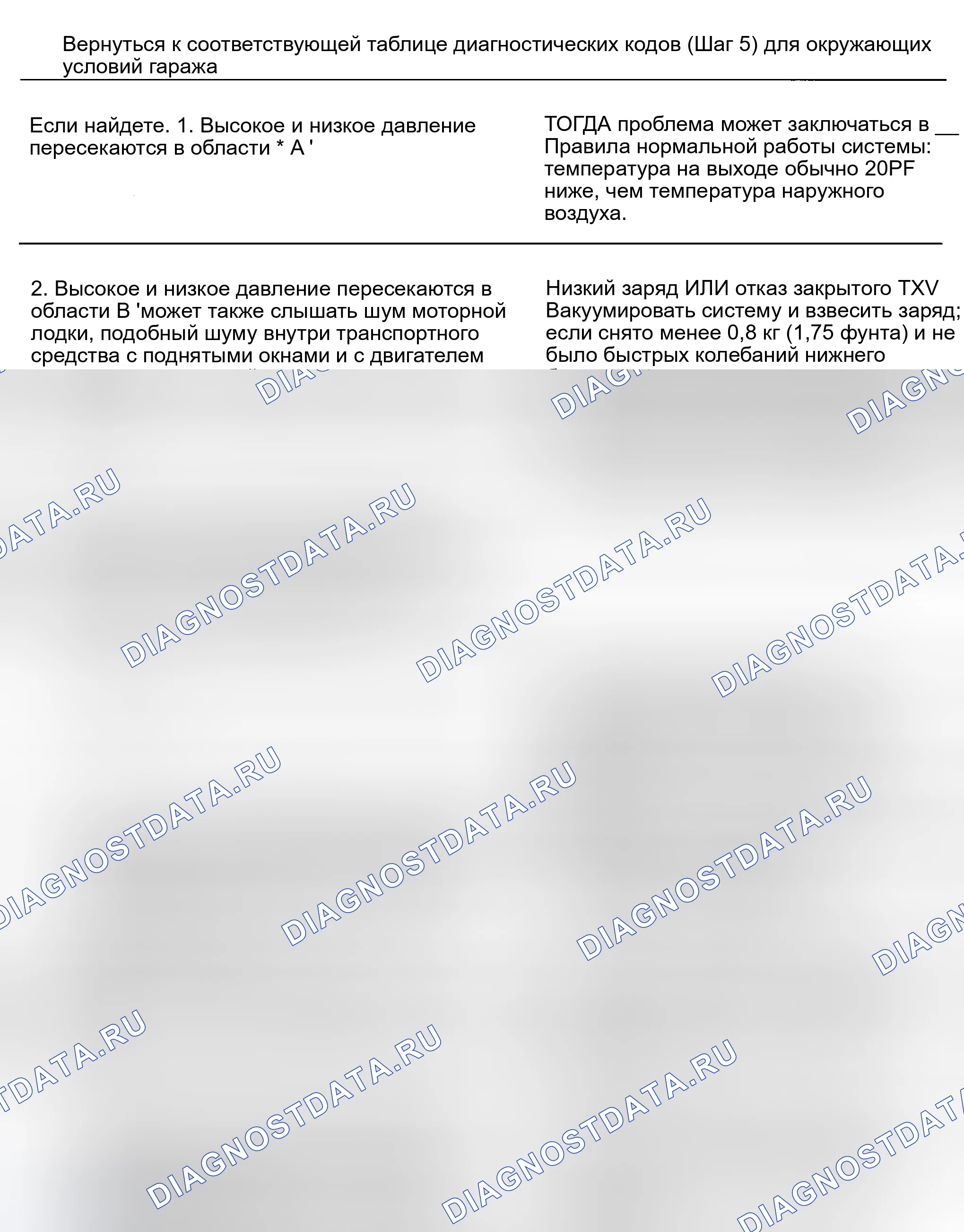 Рис. 10. Hyundai Staria I