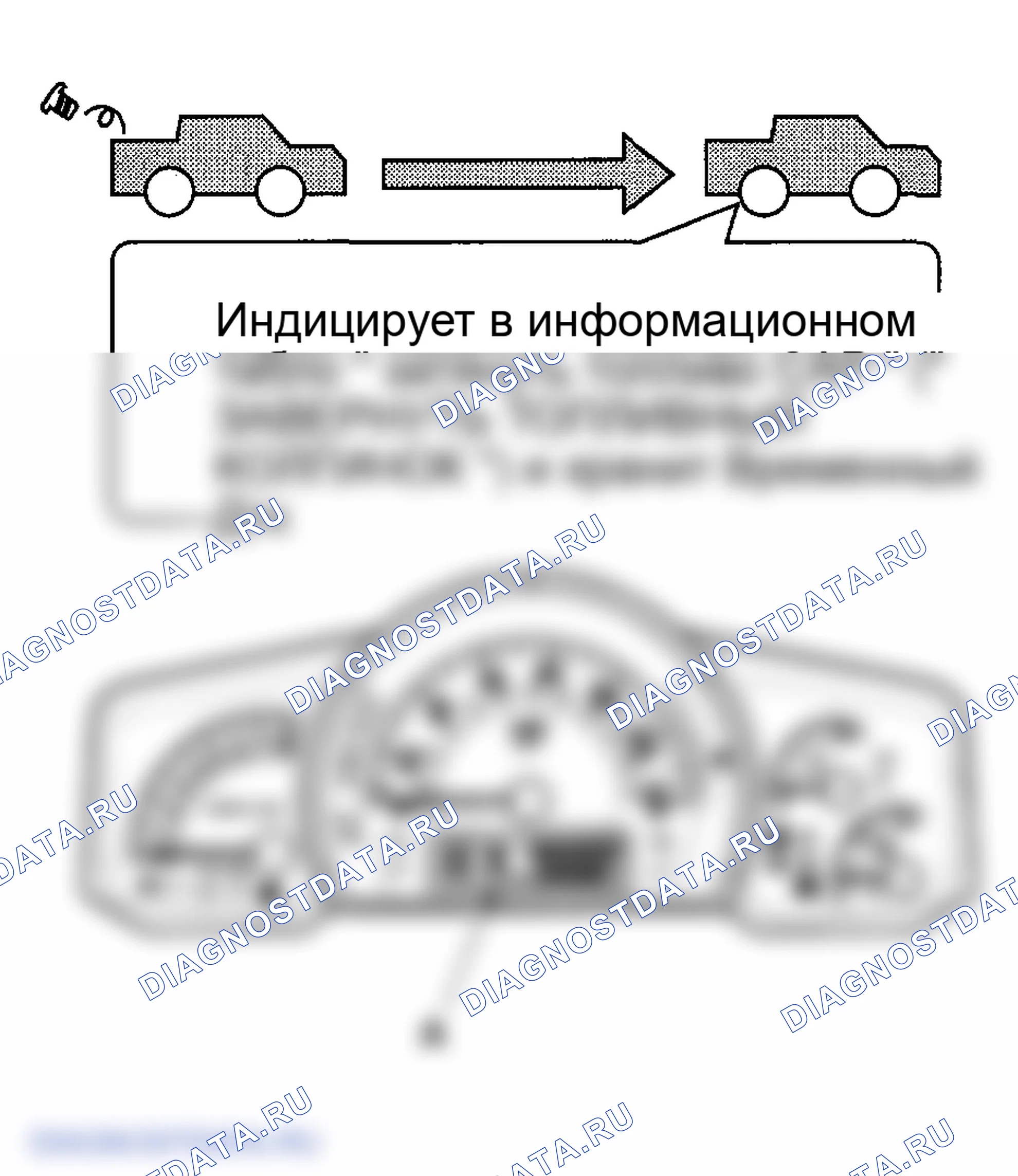 Рис. 38. Honda Ridgeline I