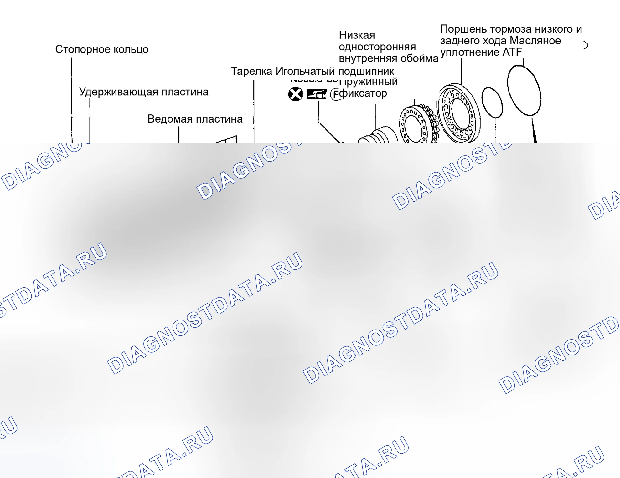 Рис. 263: Компоненты. Honda Odyssey (North America) I
