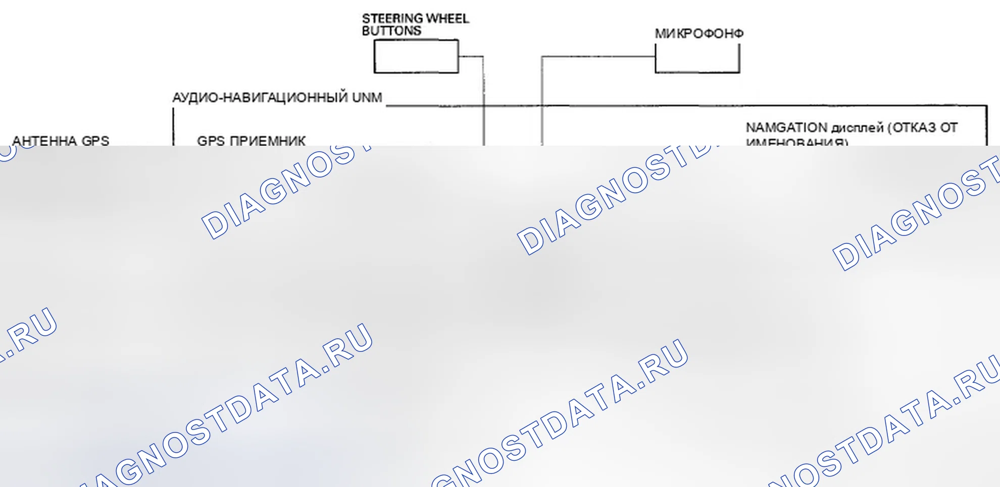 Рис. 61: Функциональная схема. Honda Element YH2 рестайлинг