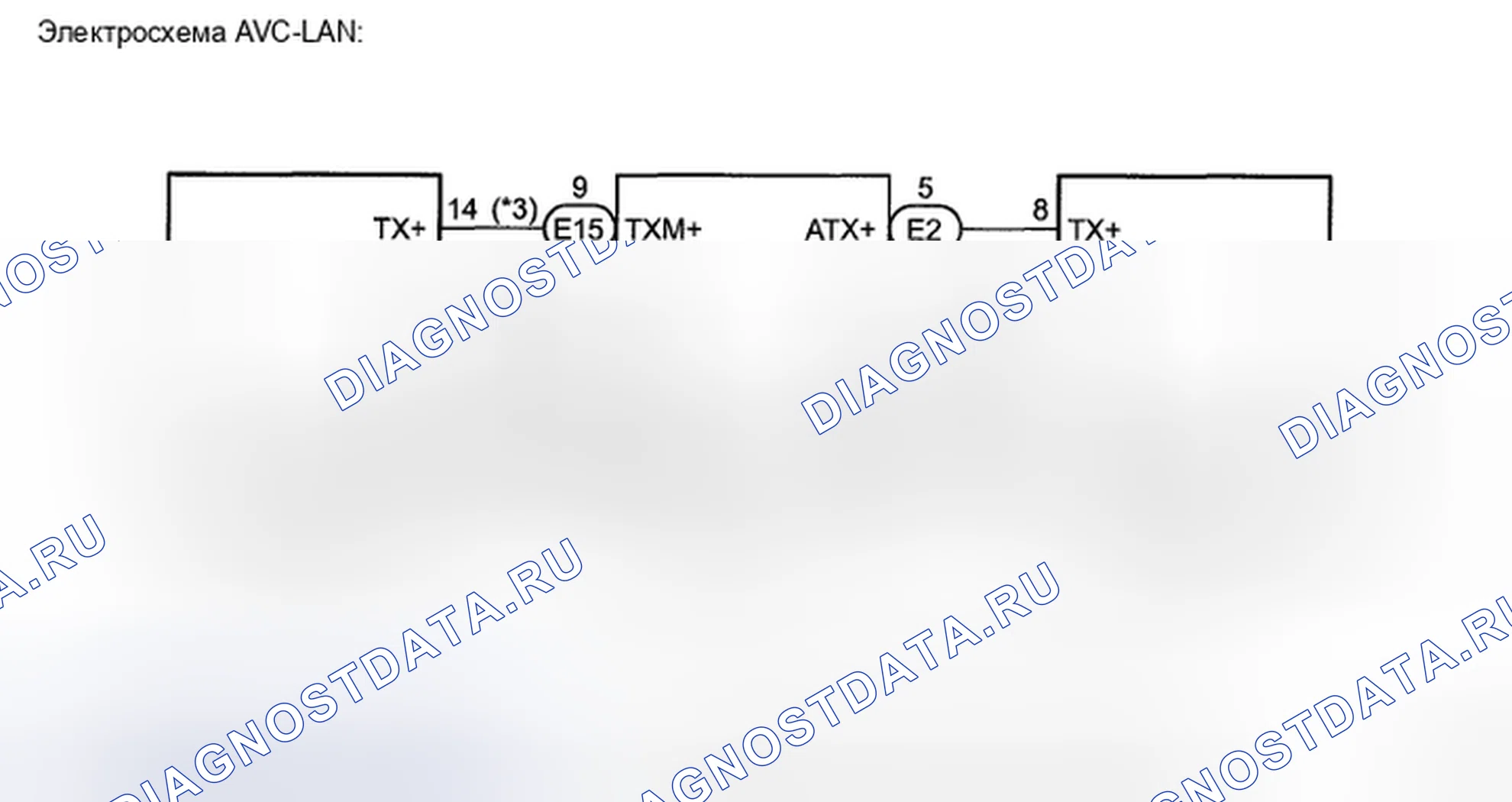 Рис. 97. Toyota Highlander II