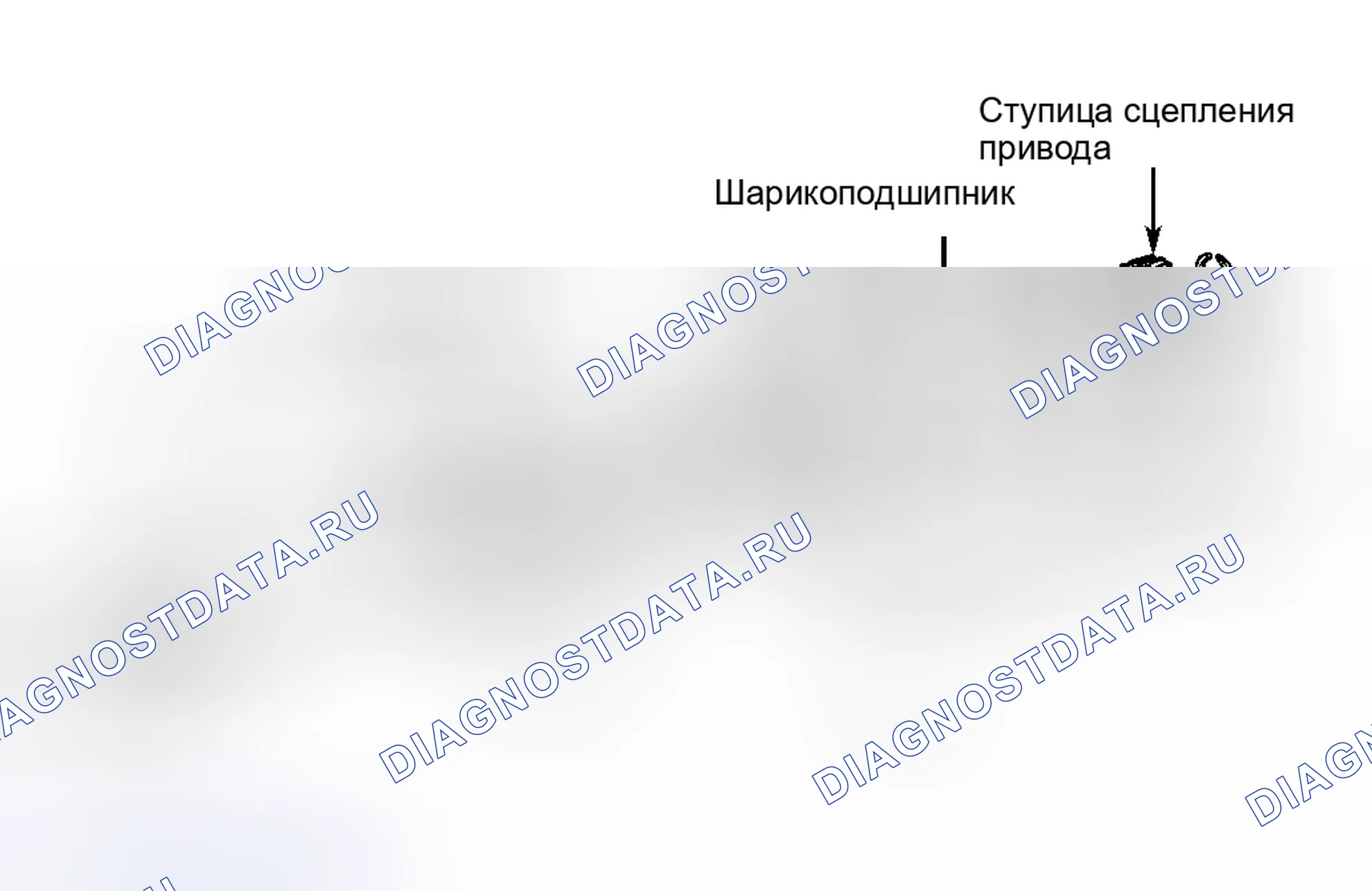 Рис. 18. Honda Accord XI