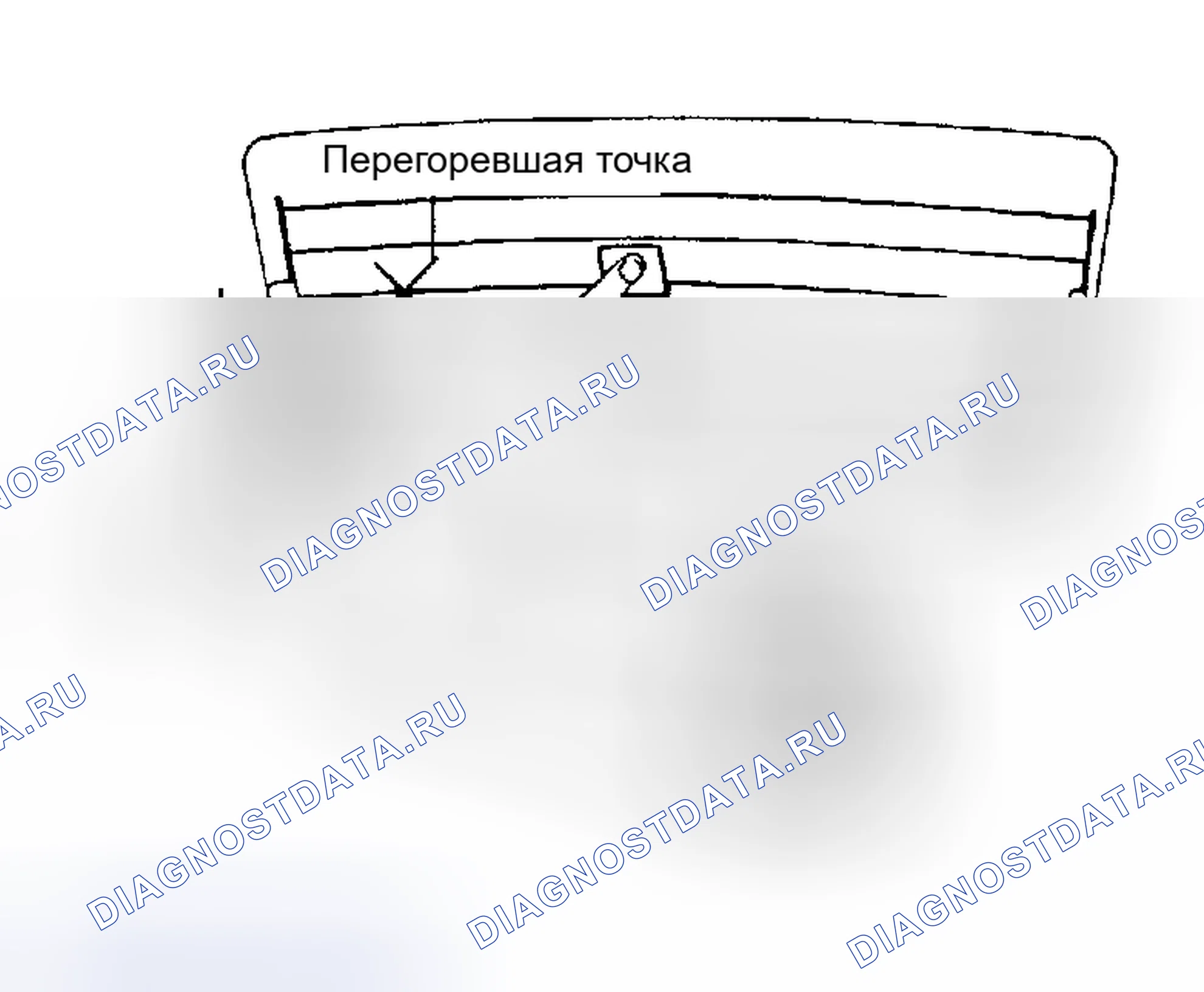 Рис. 3. Geely Preface I