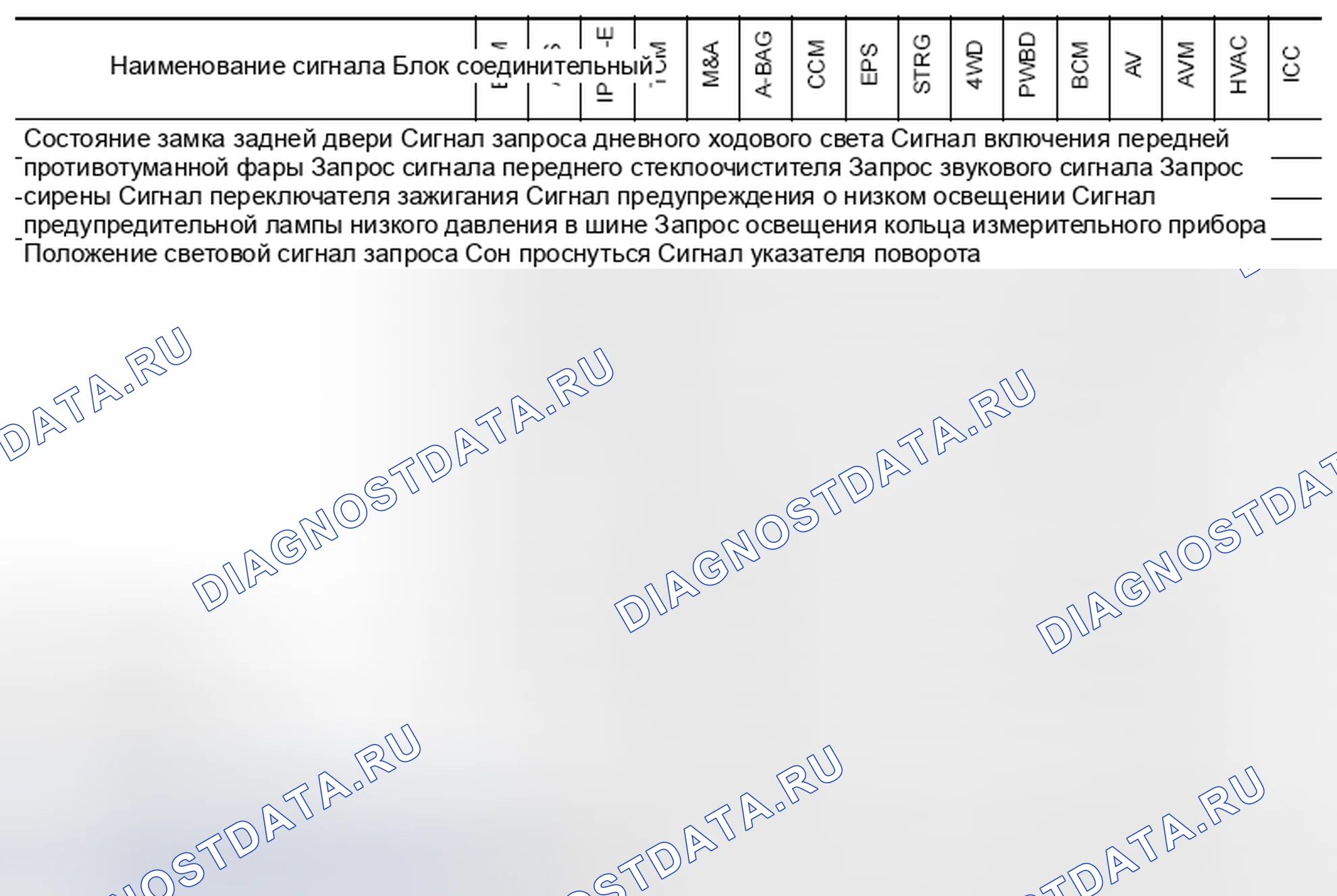 Рис. 33. Nissan Rogue II