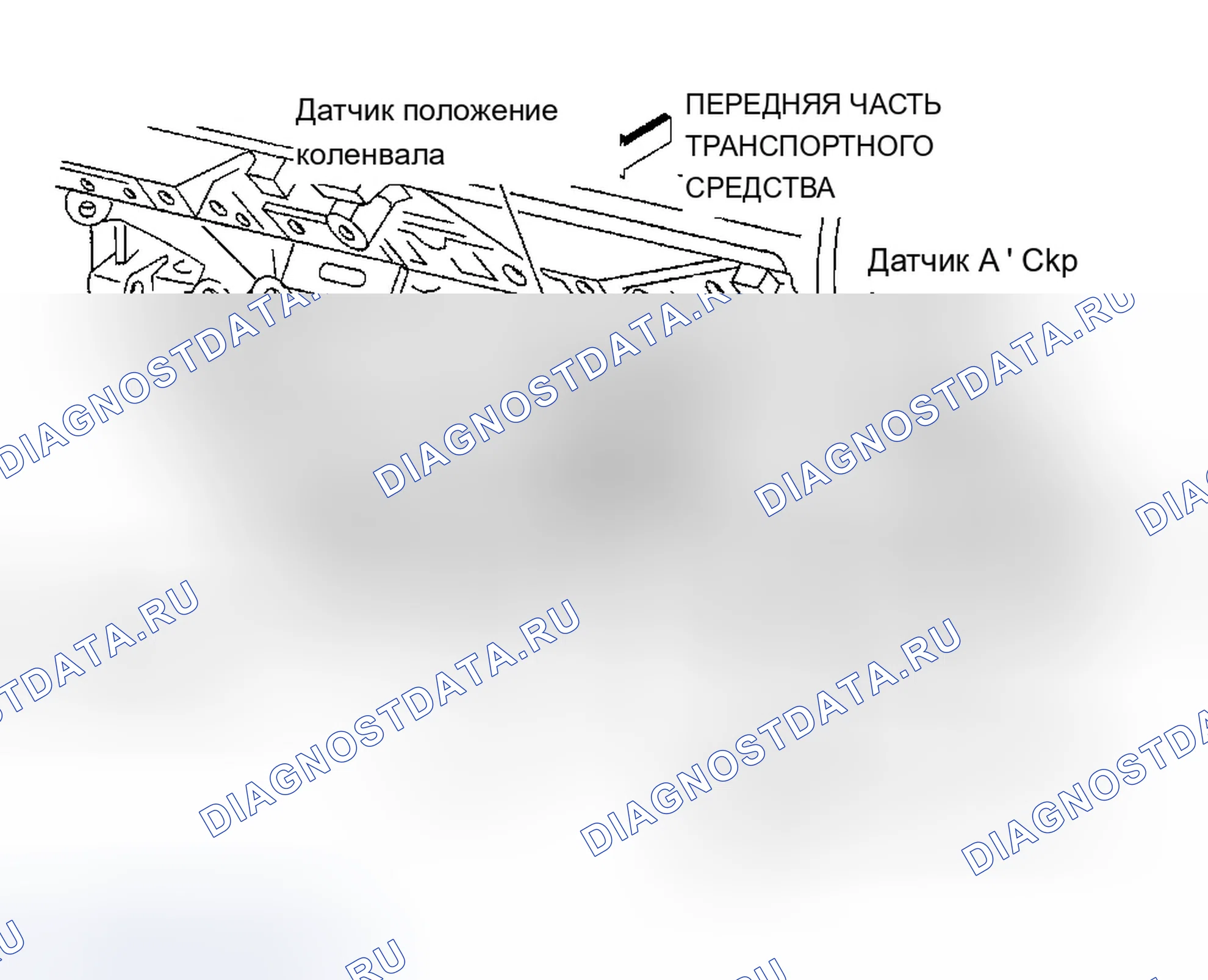 Рис. 23: Диагностические процедуры. Cadillac Seville V