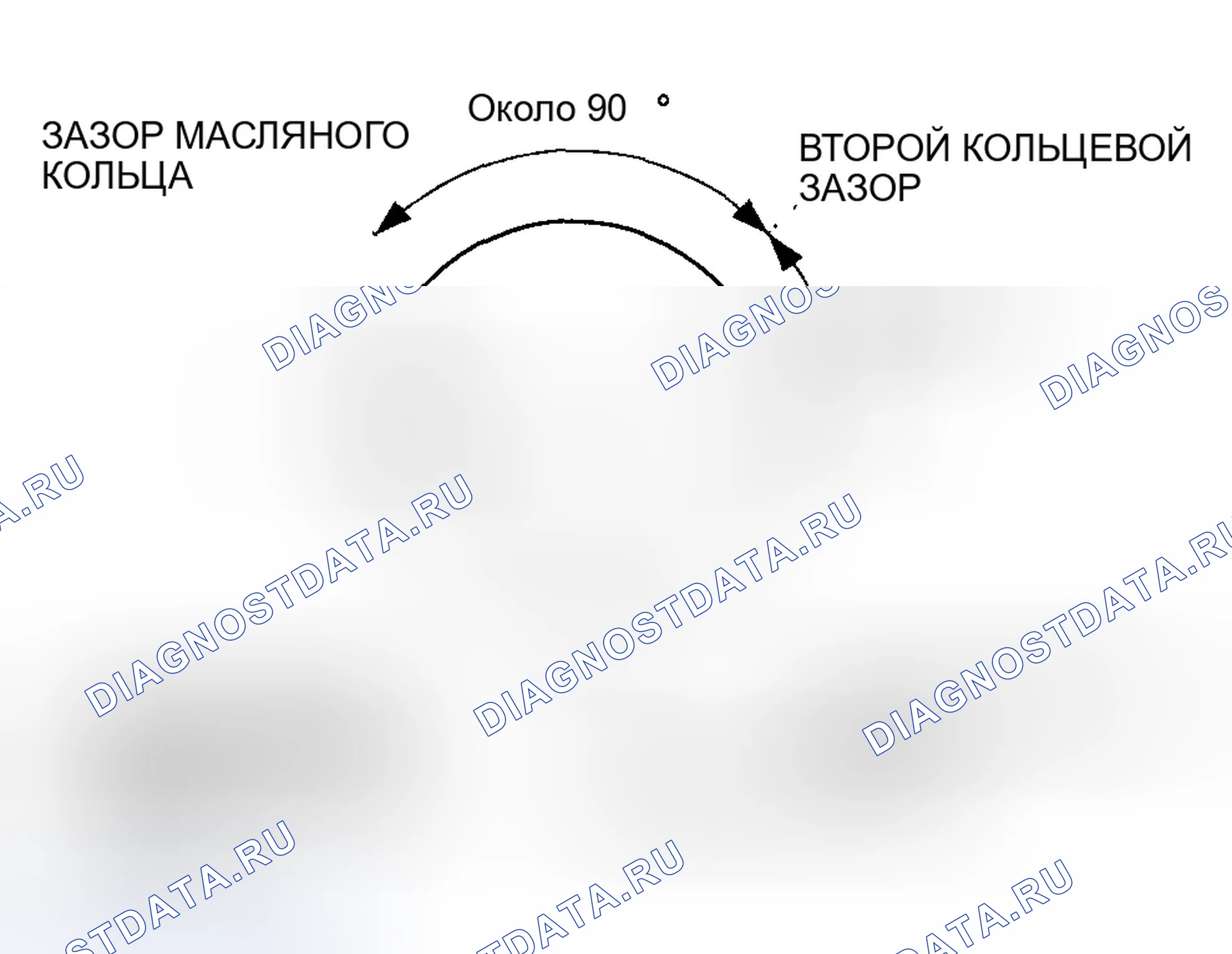 Рис. 516. Honda Accord VII рестайлинг