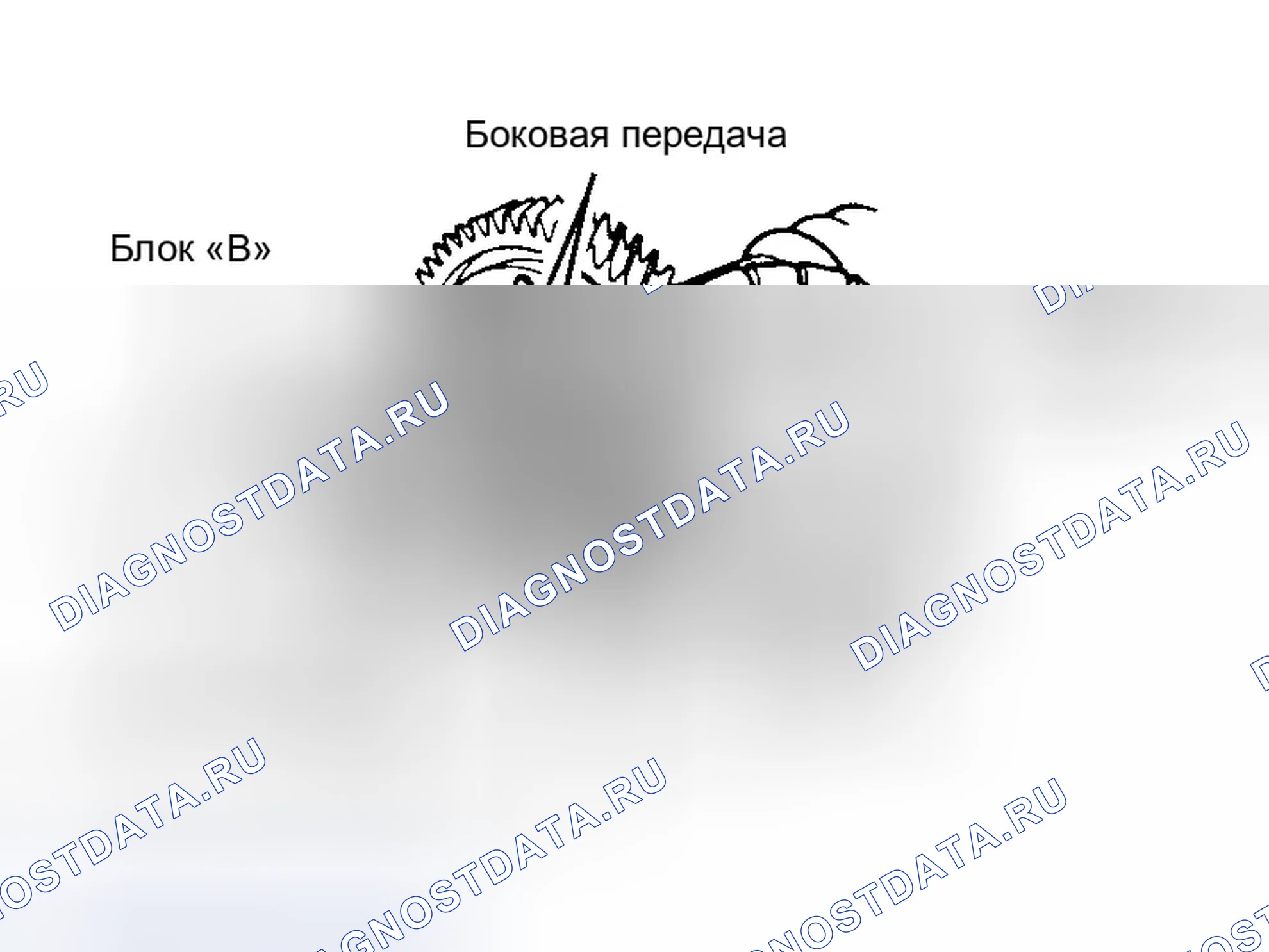 Рис. 27. Honda CR-V I