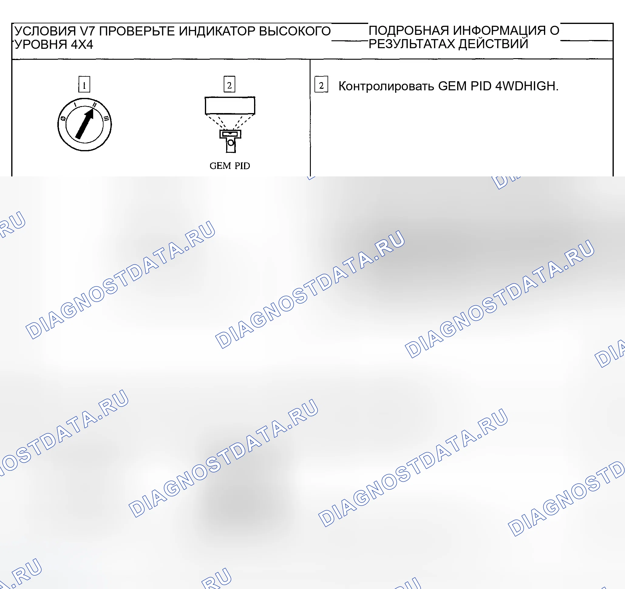 Рис. 139. Ford Explorer Sport Trac I