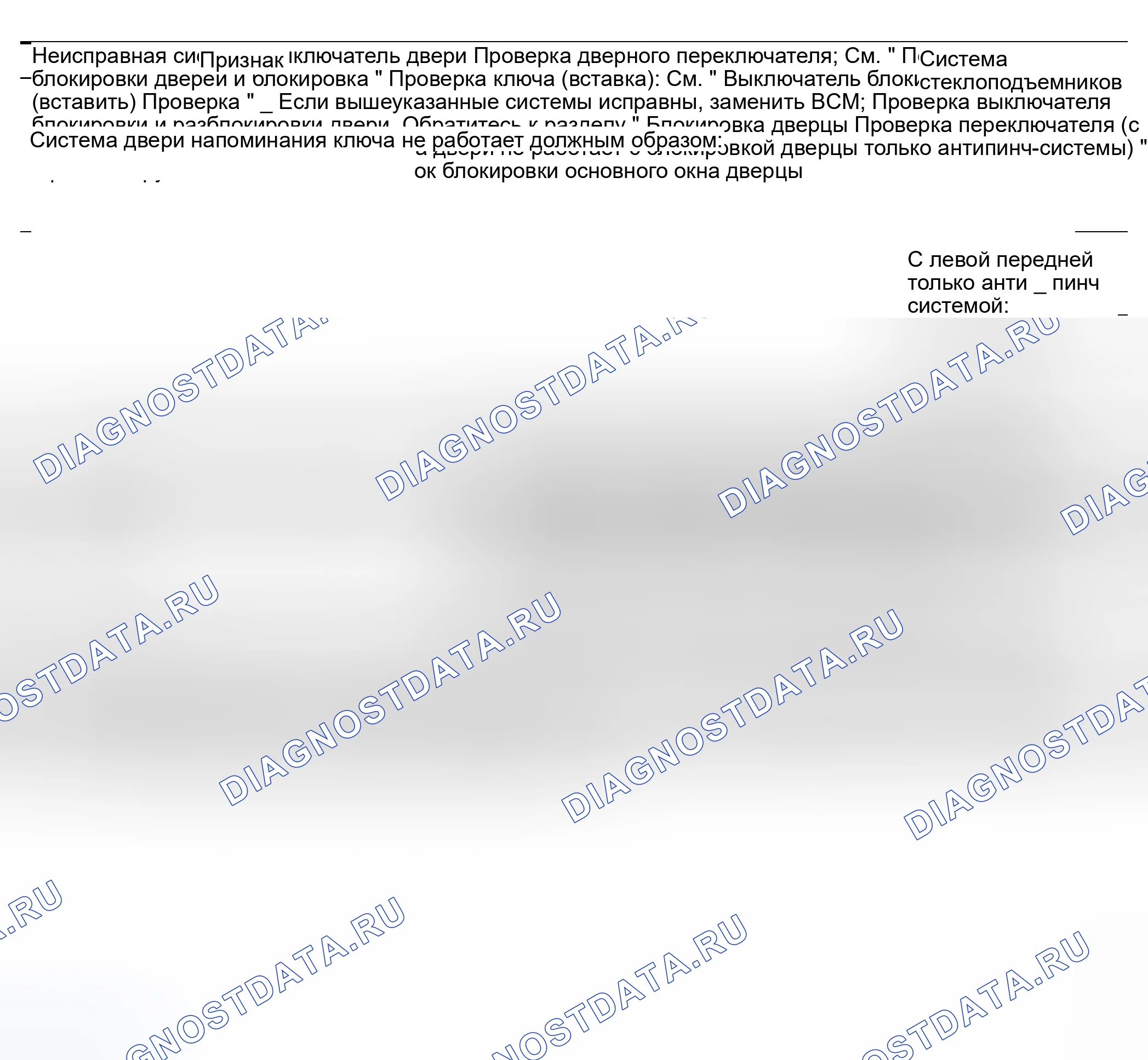 Рис. 57: Диаграмма симптомов. Nissan Altima L31 рестайлинг